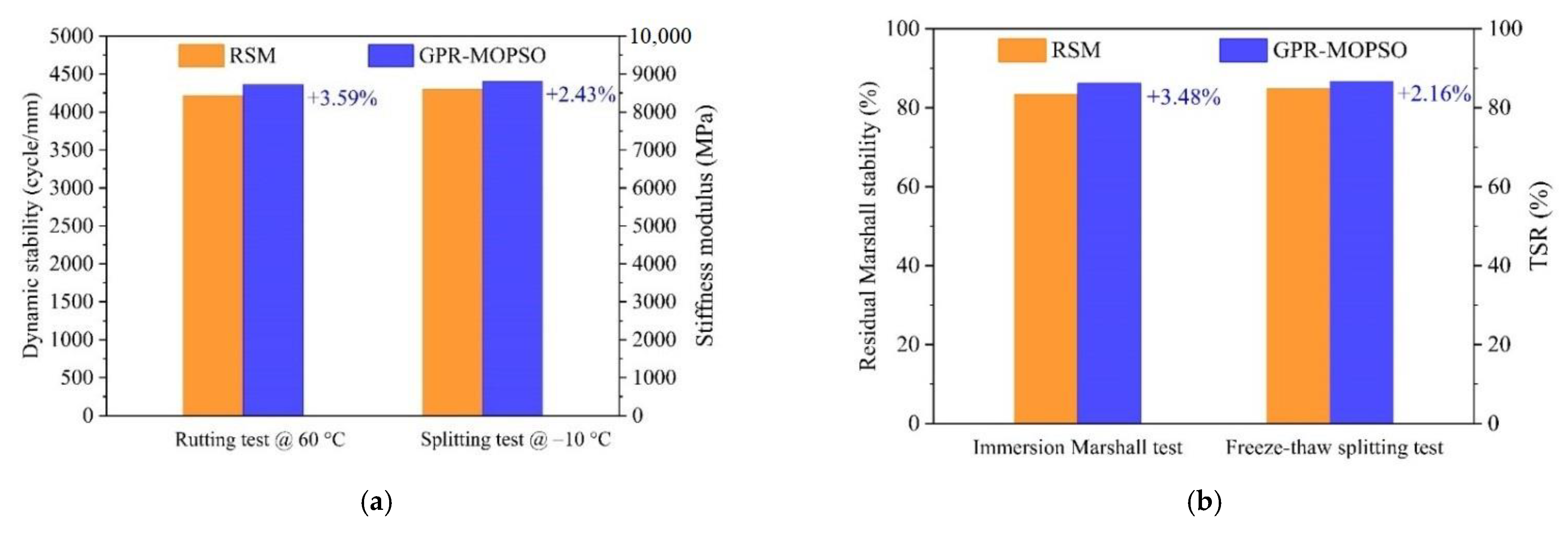 Applsci 11 00835 g008