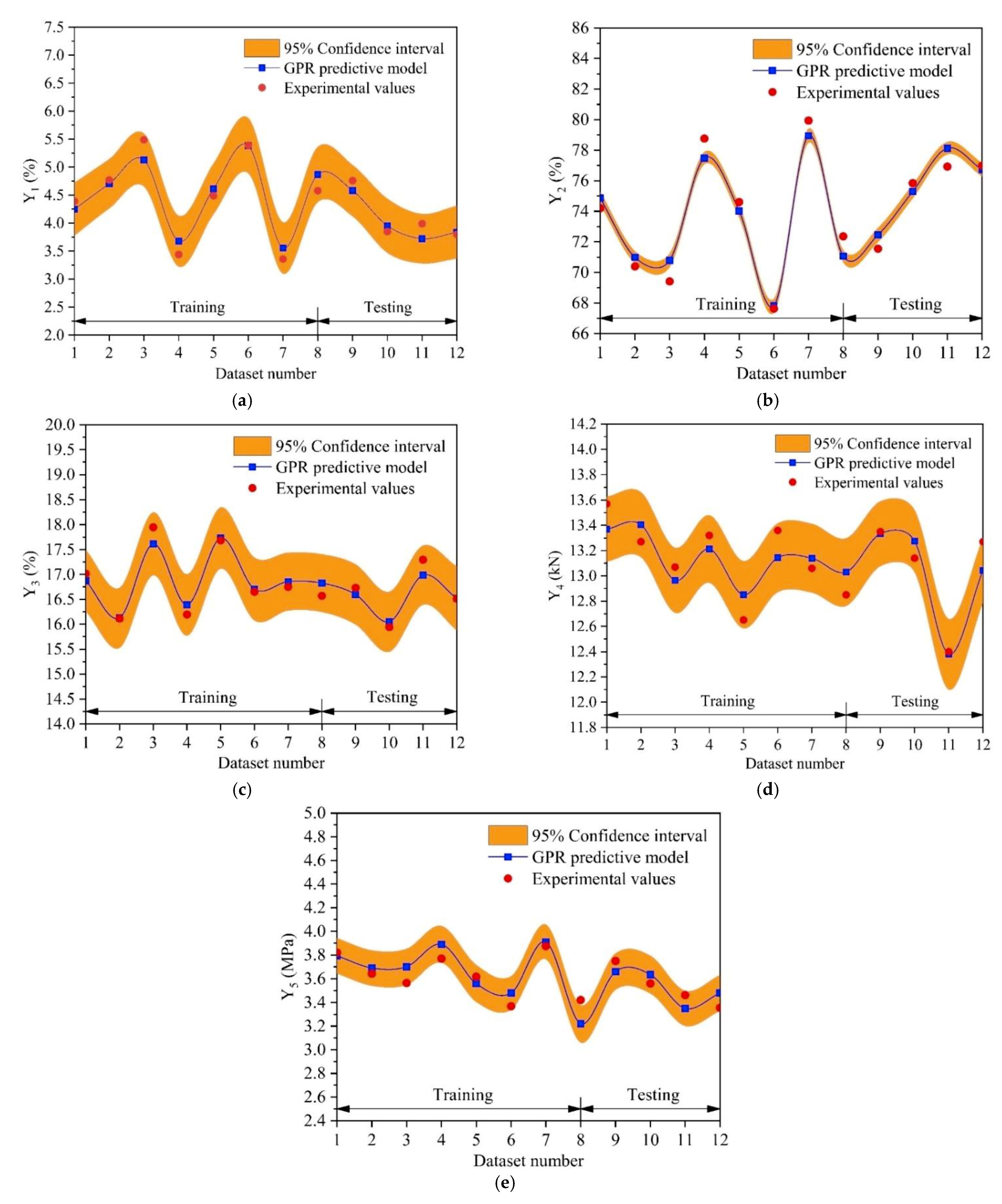 Applsci 11 00835 g009