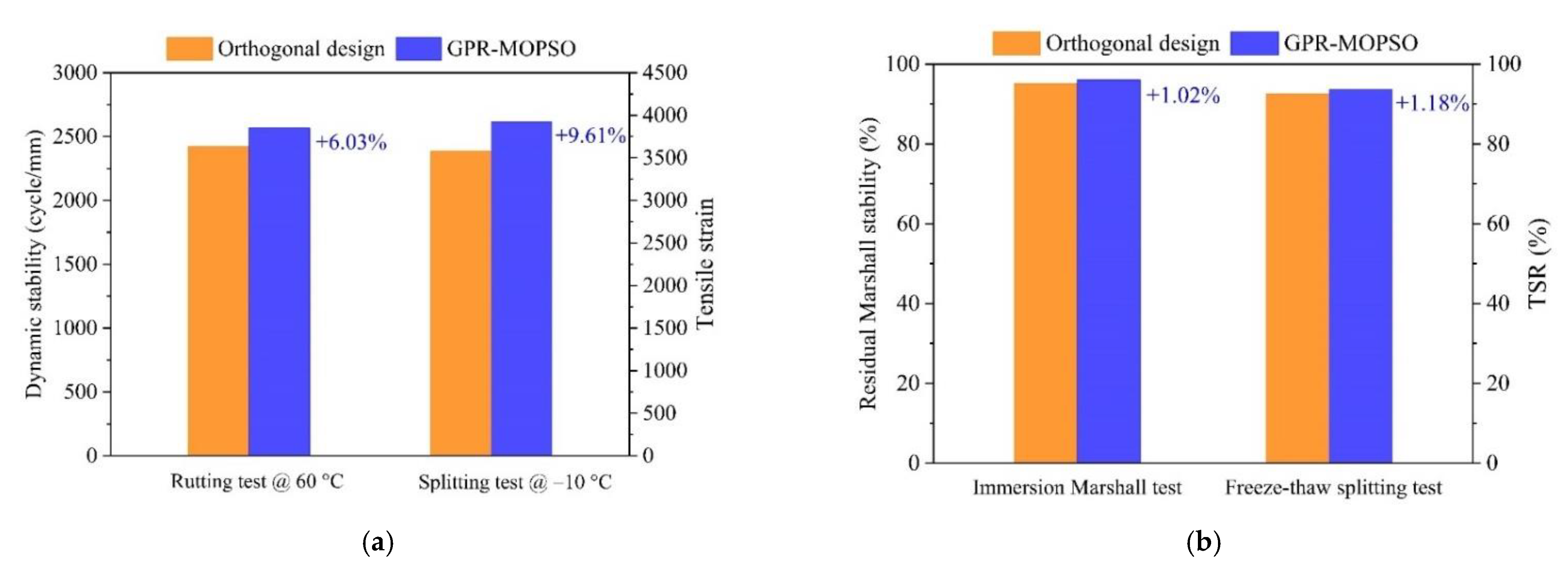 Applsci 11 00835 g011