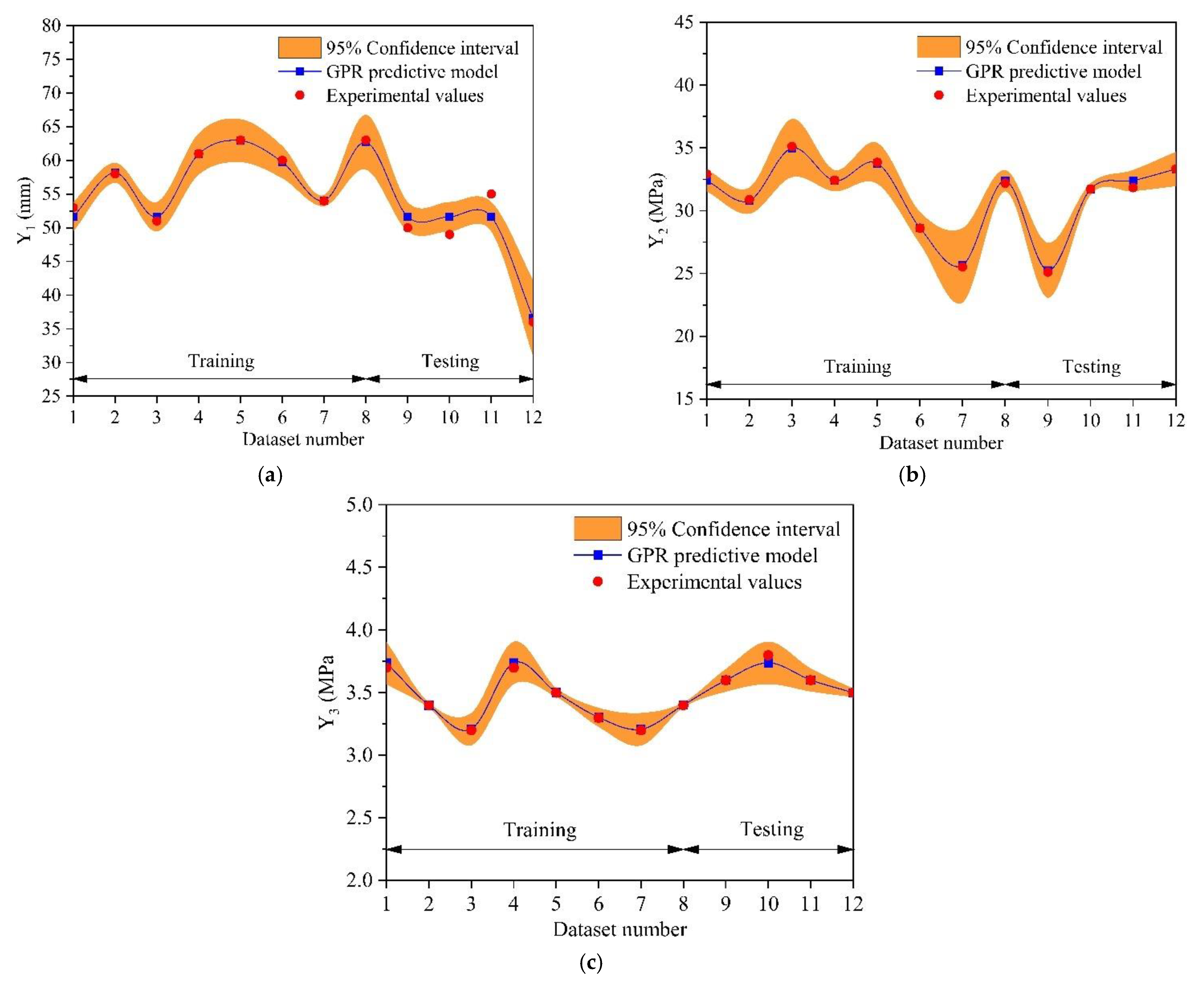 Applsci 11 00835 g012