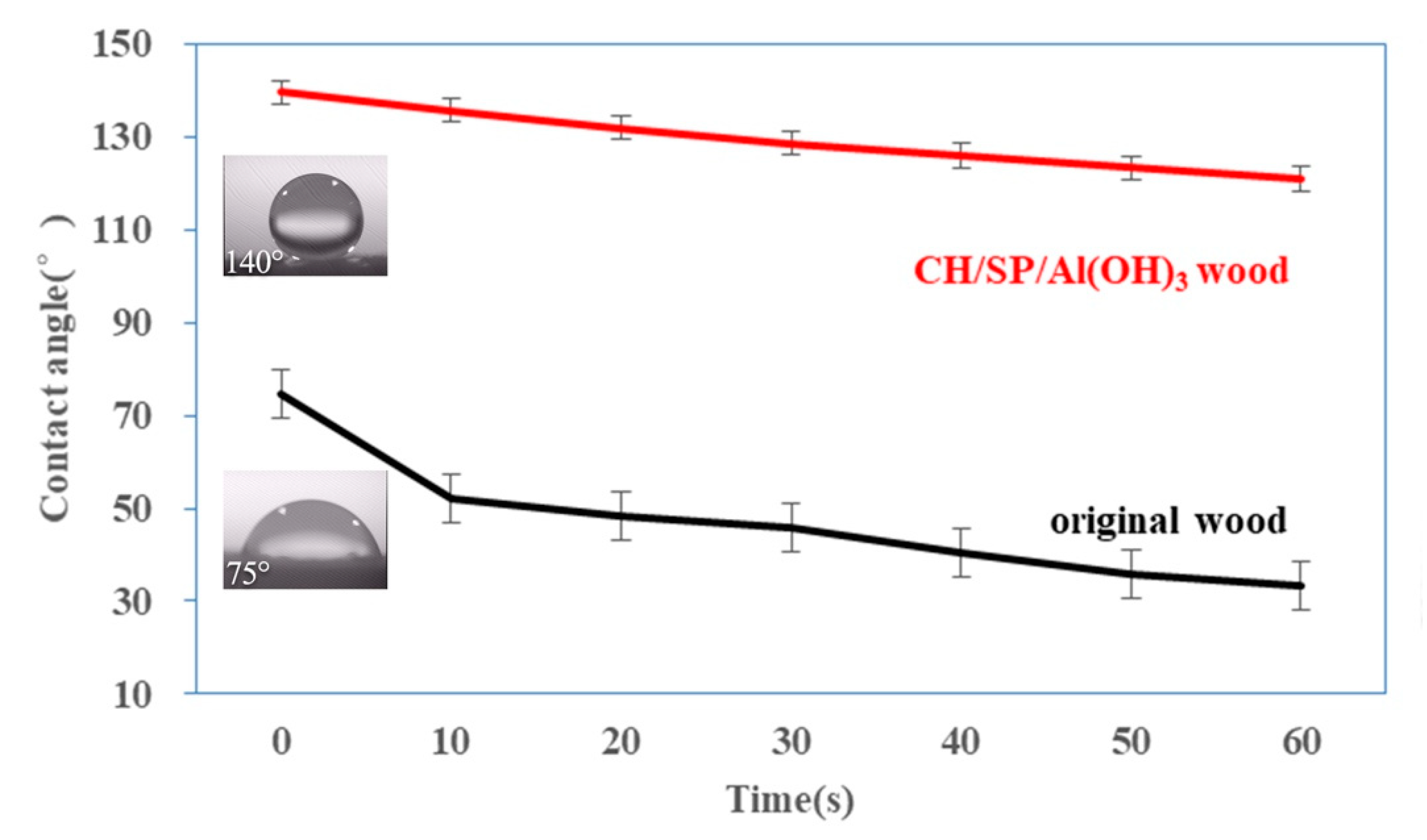 Applsci 11 00836 g004