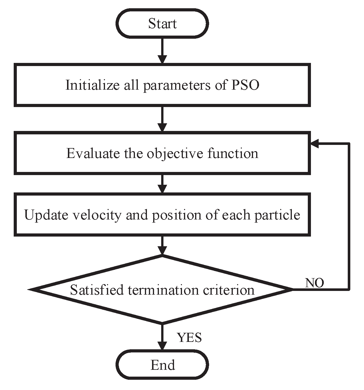 Applsci 11 00839 g002