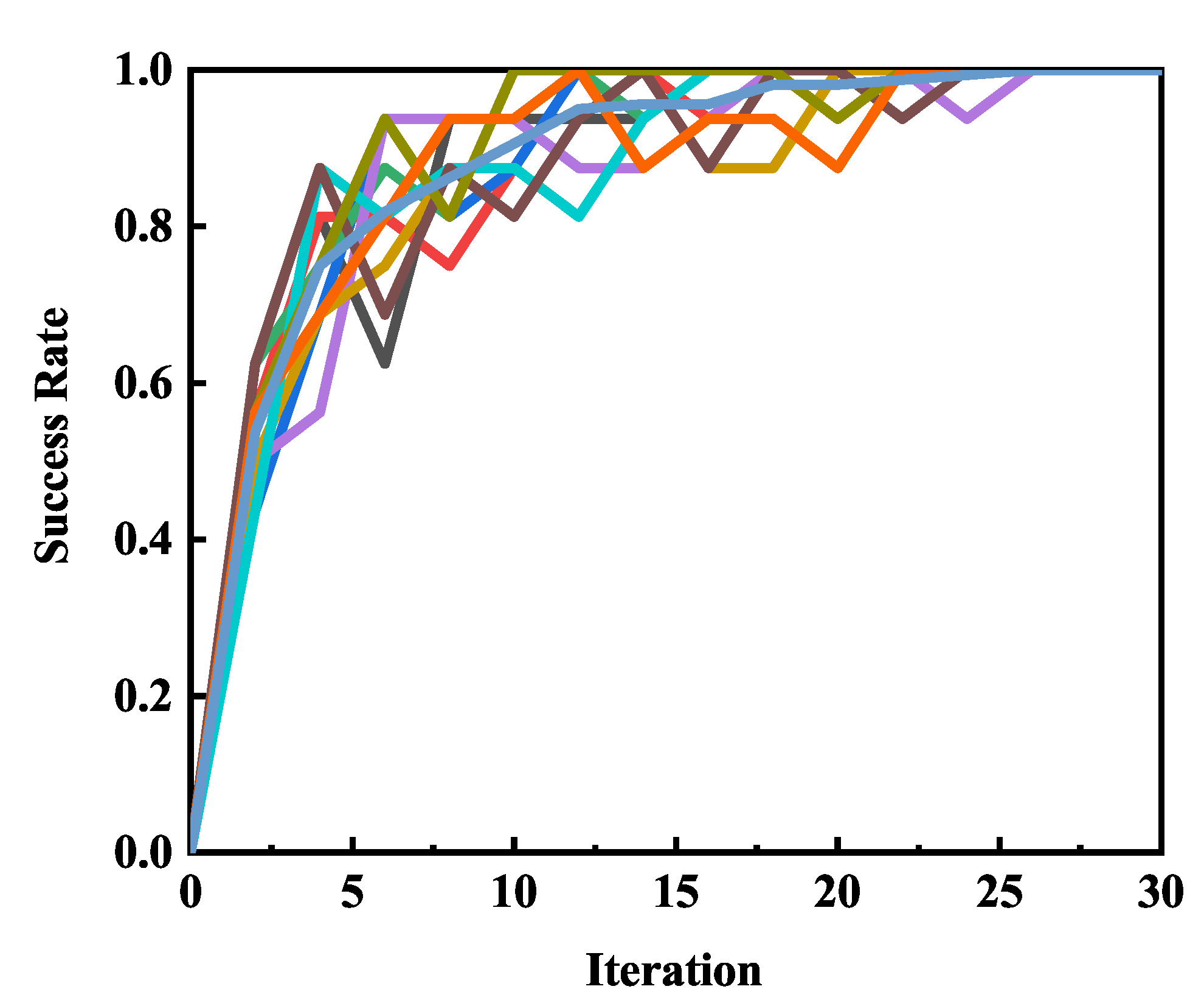 Applsci 11 00839 g005