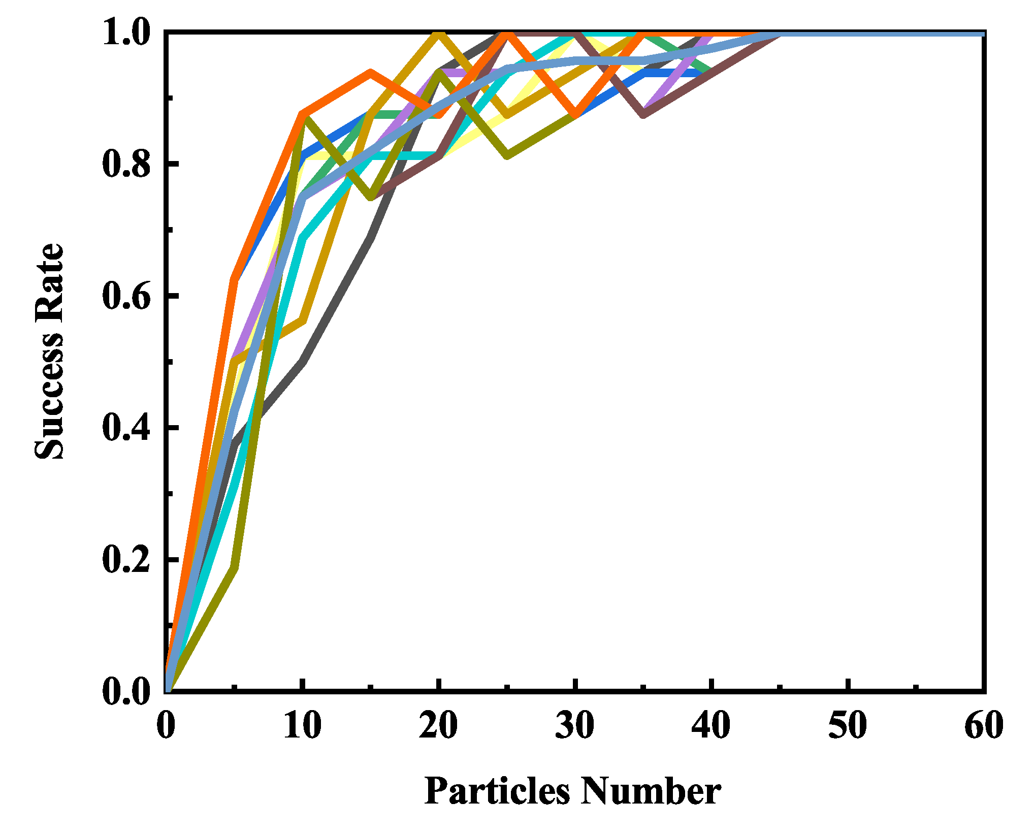 Applsci 11 00839 g006