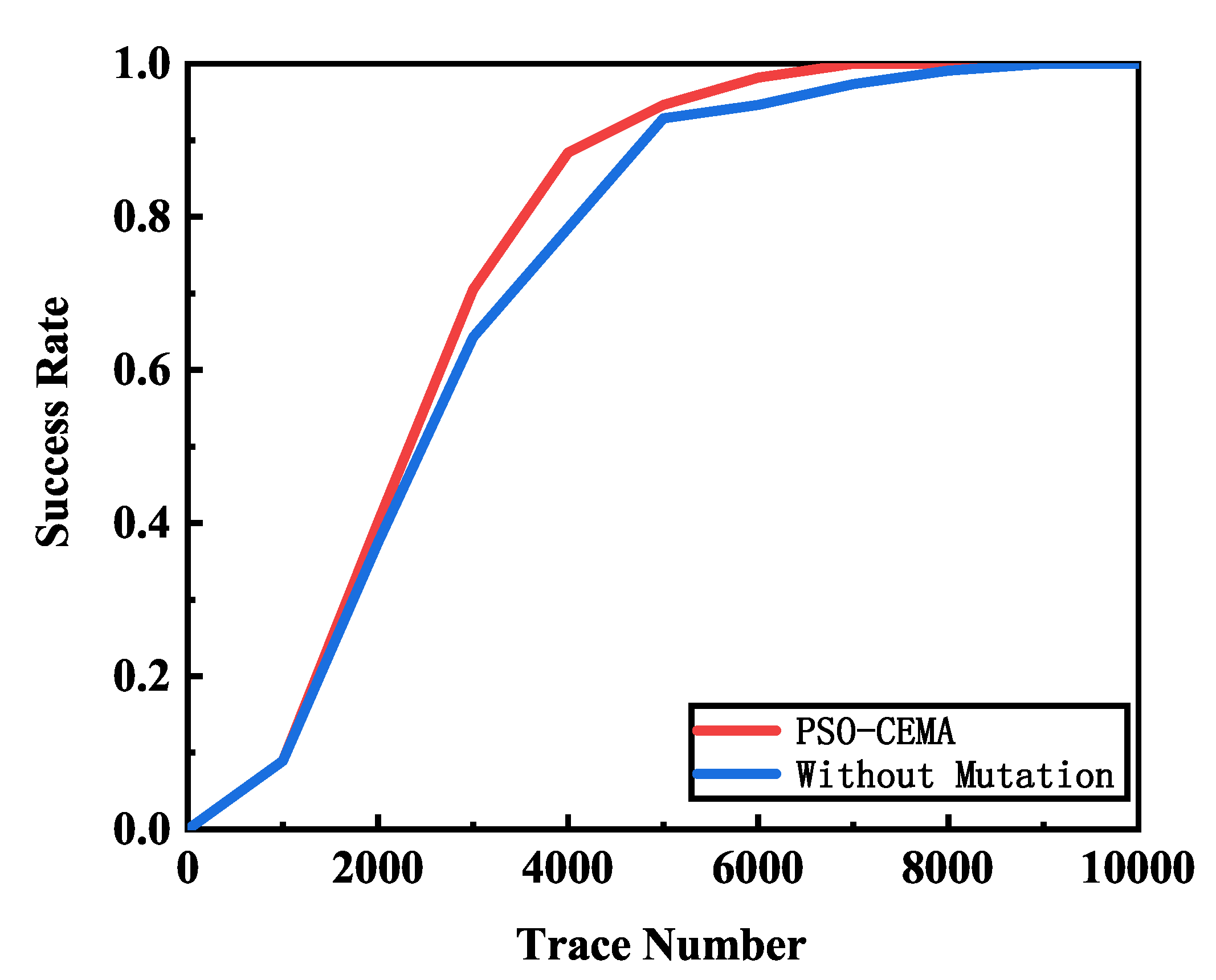 Applsci 11 00839 g007
