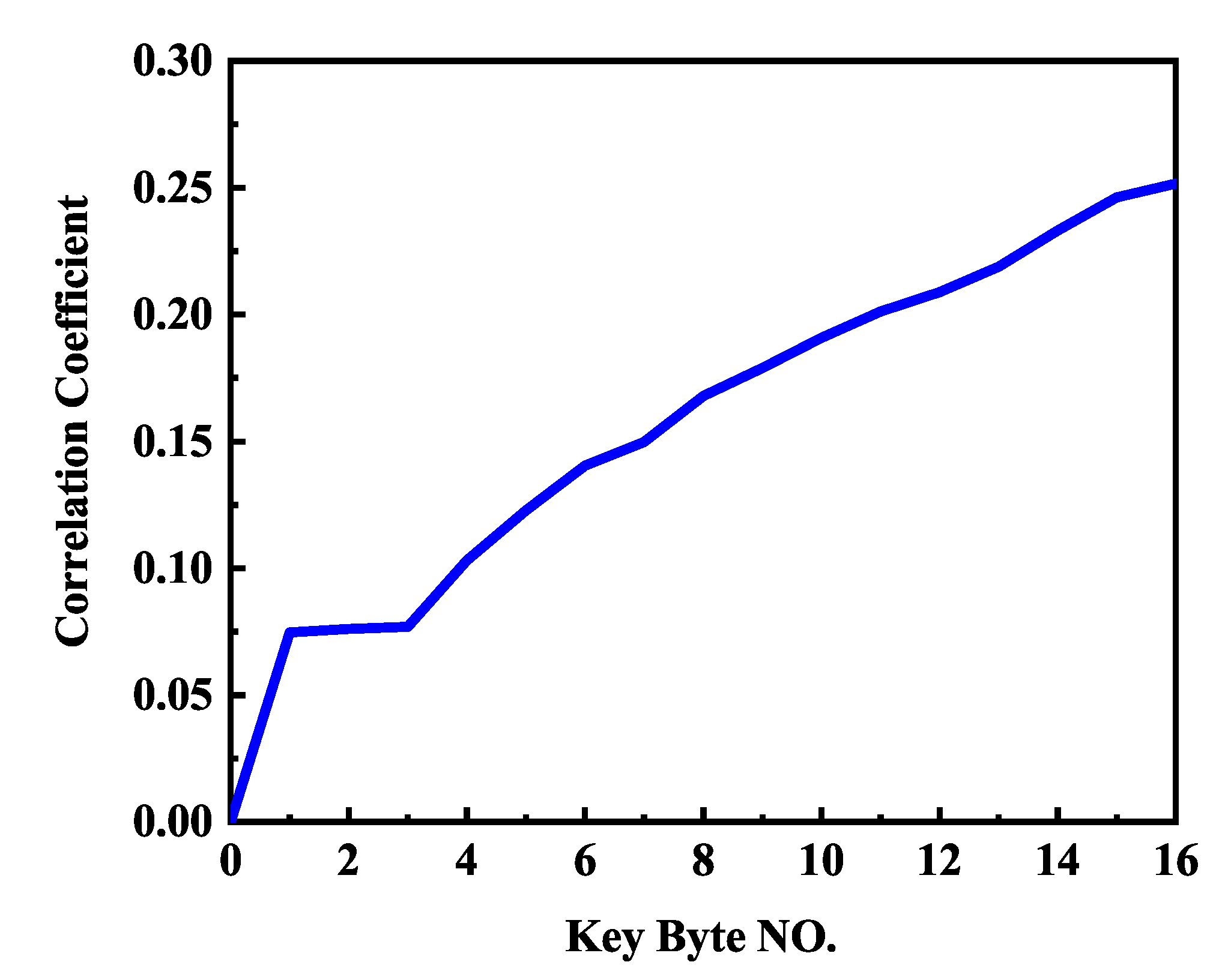 Applsci 11 00839 g009