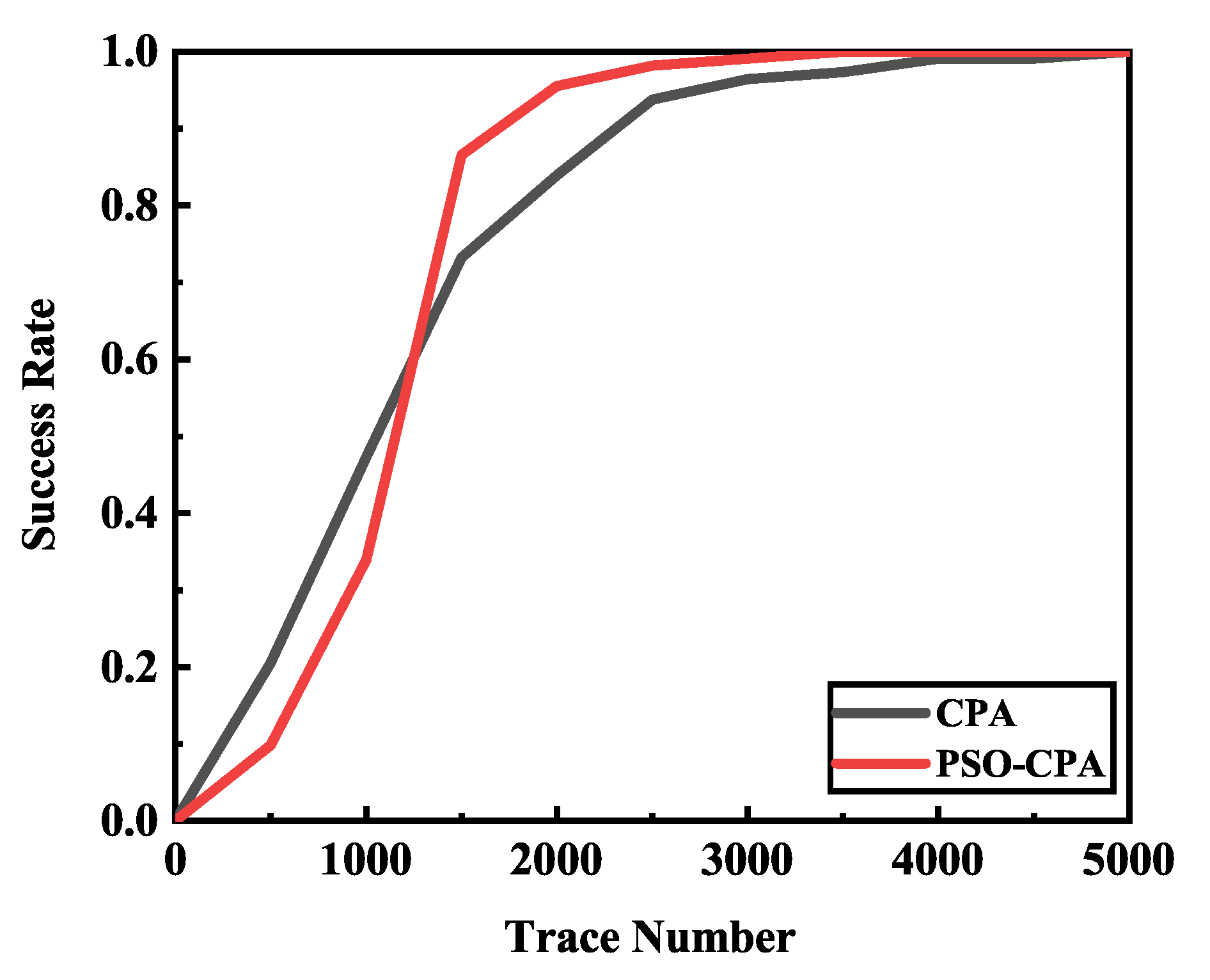 Applsci 11 00839 g012