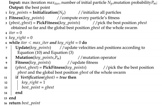 Applsci 11 00839 i001 Applsci 11 00839 i001
