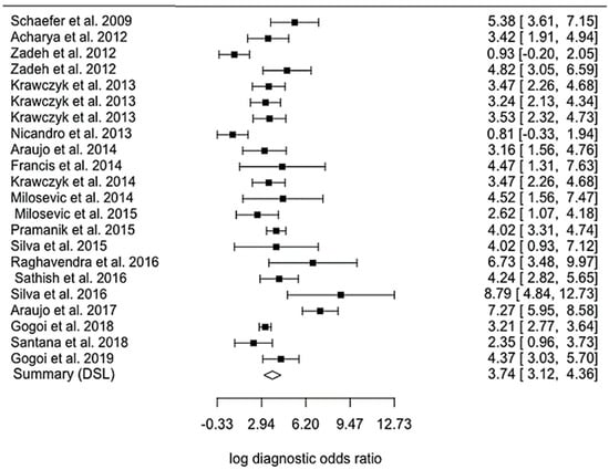 Applsci 11 00842 g0a3