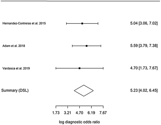 Applsci 11 00842 g0a6