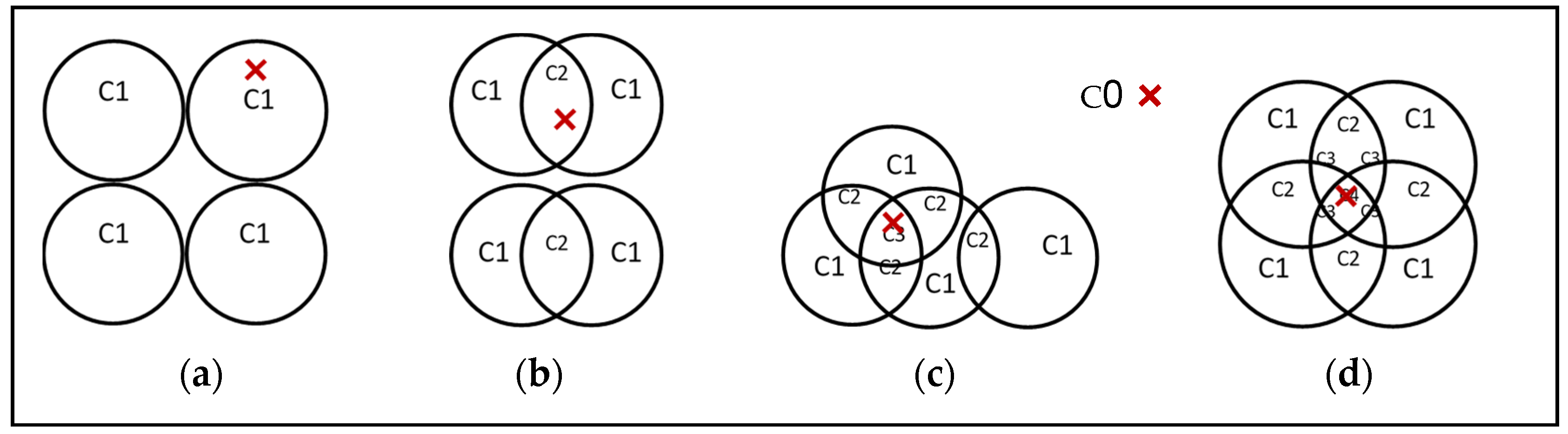 Applsci 11 00848 g005