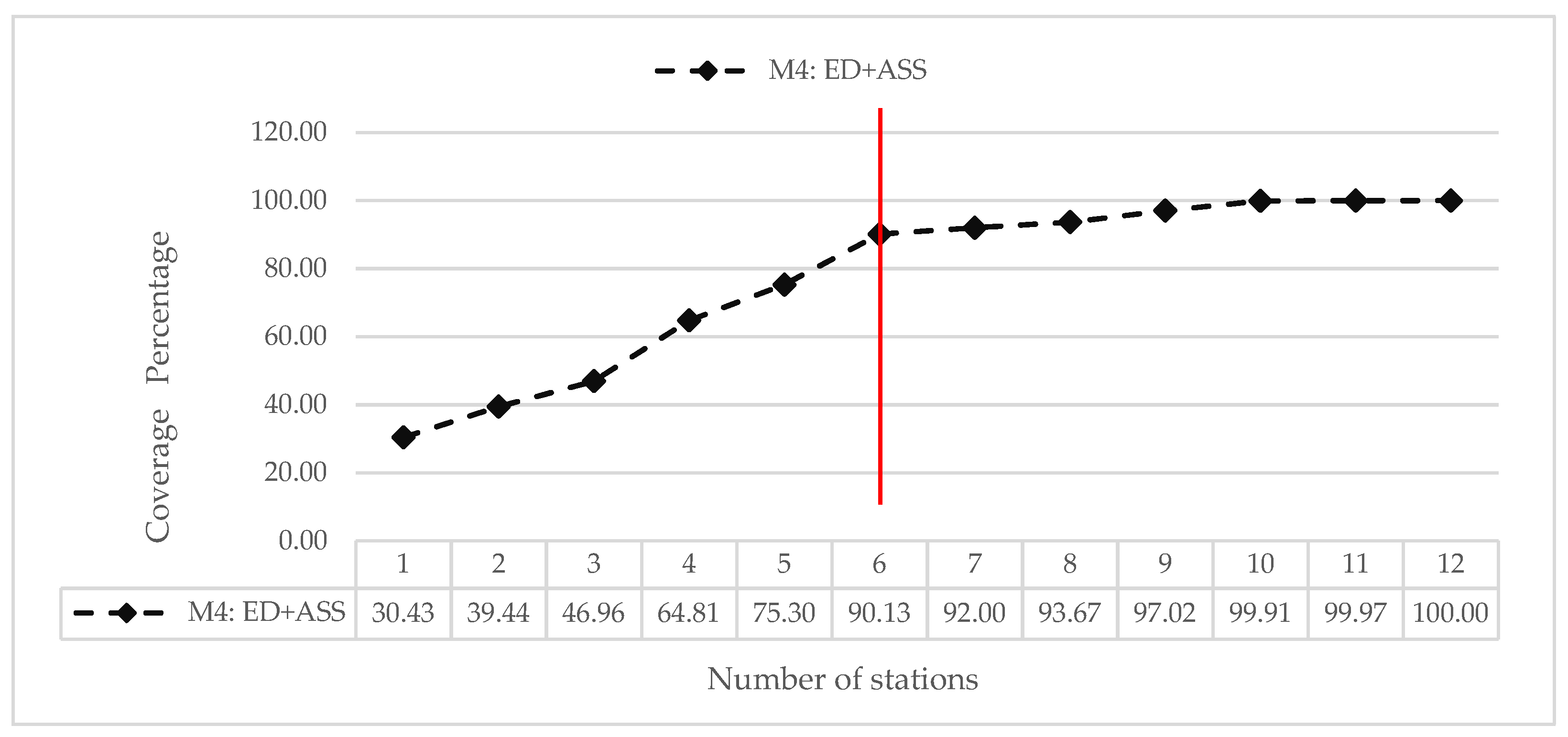Applsci 11 00848 g008