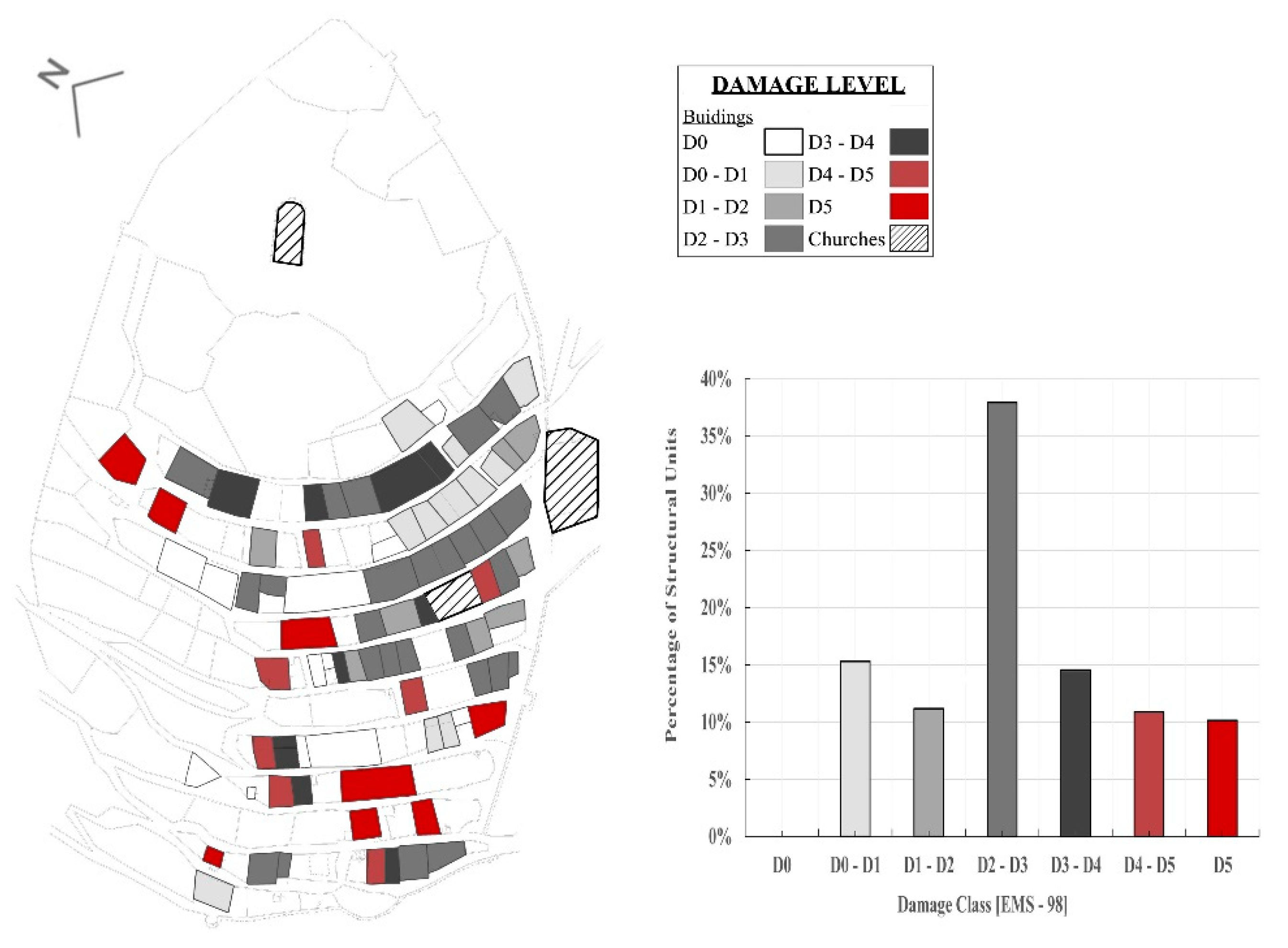 Applsci 11 00849 g006