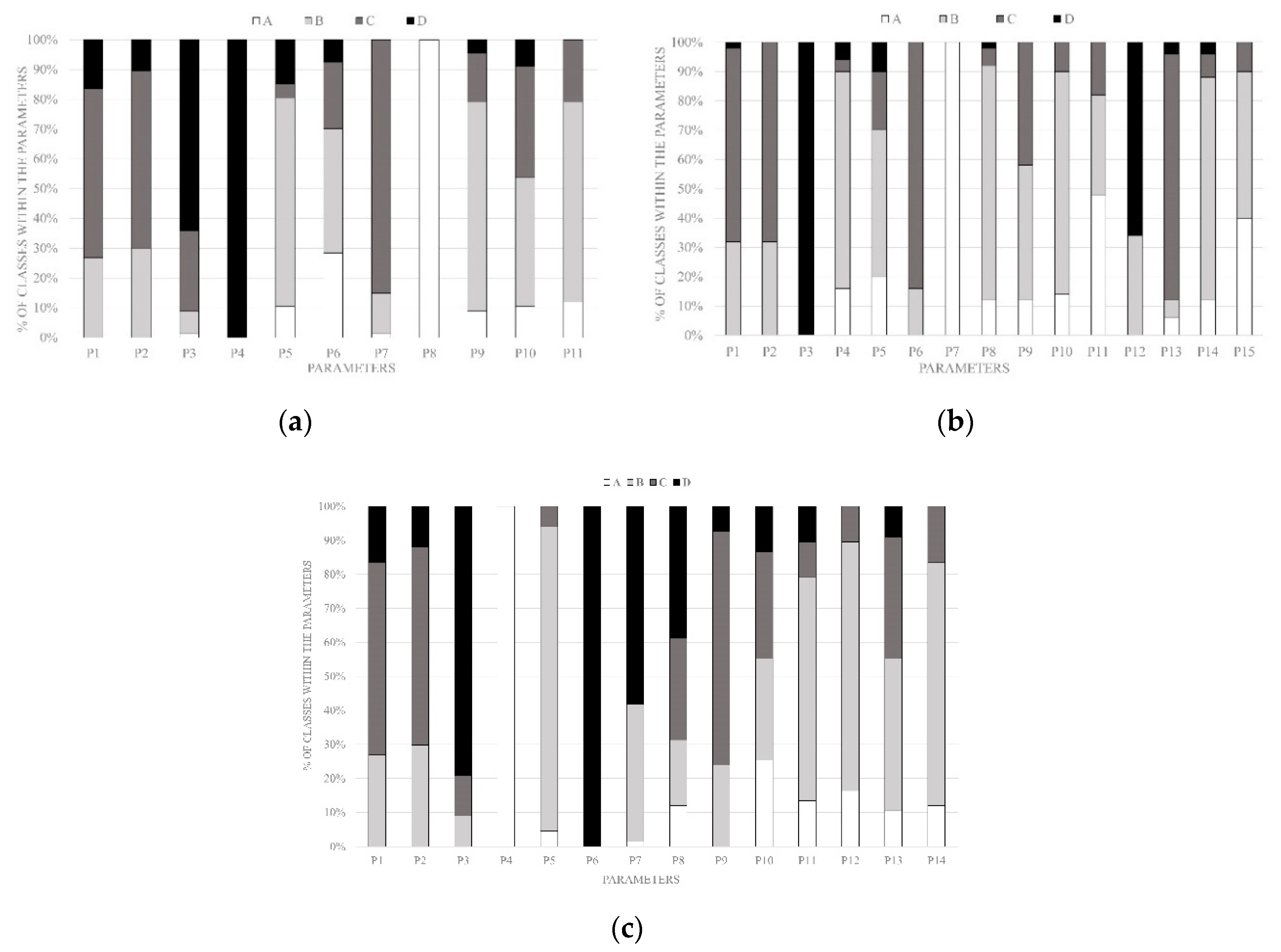 Applsci 11 00849 g008