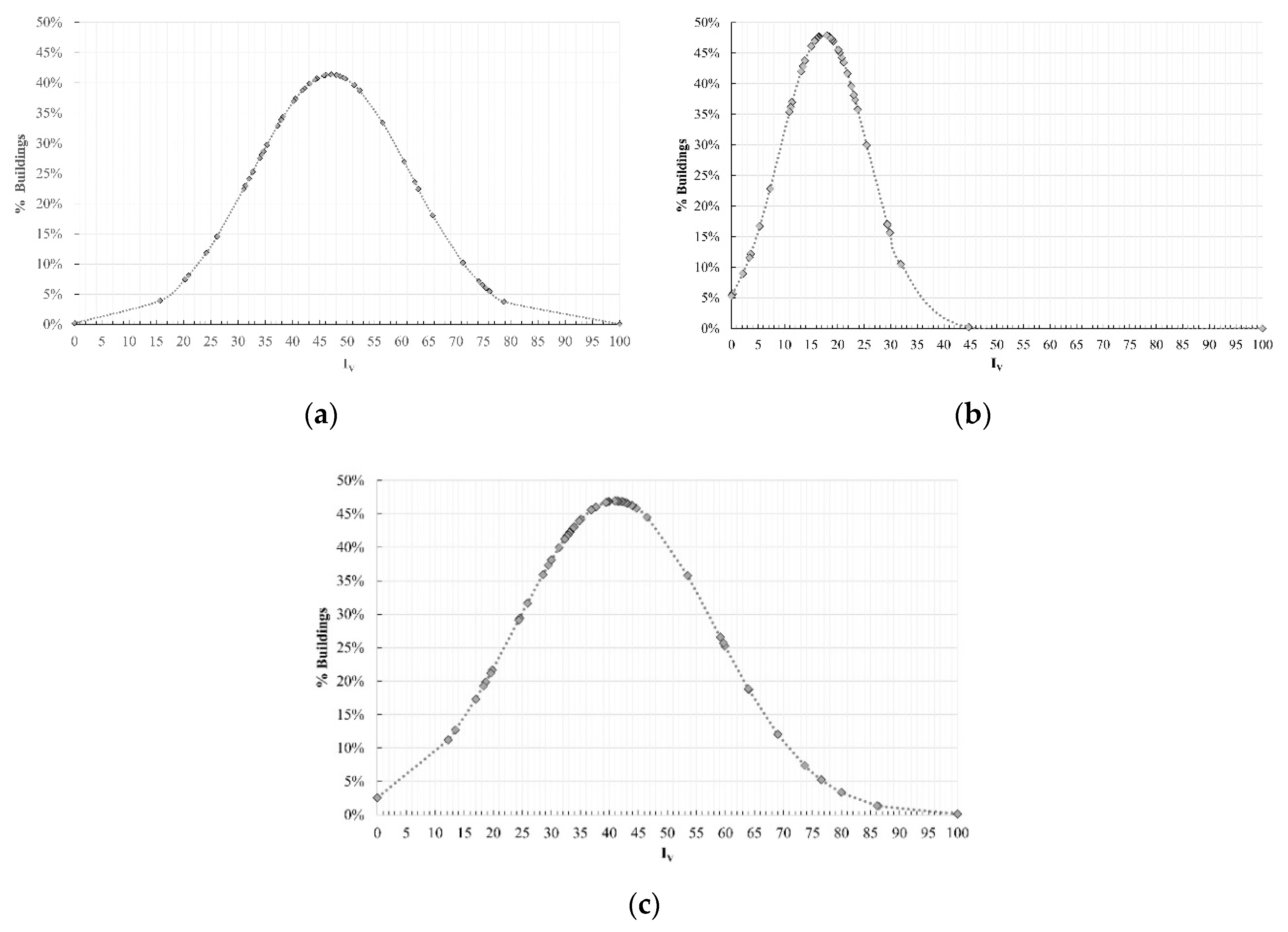 Applsci 11 00849 g009