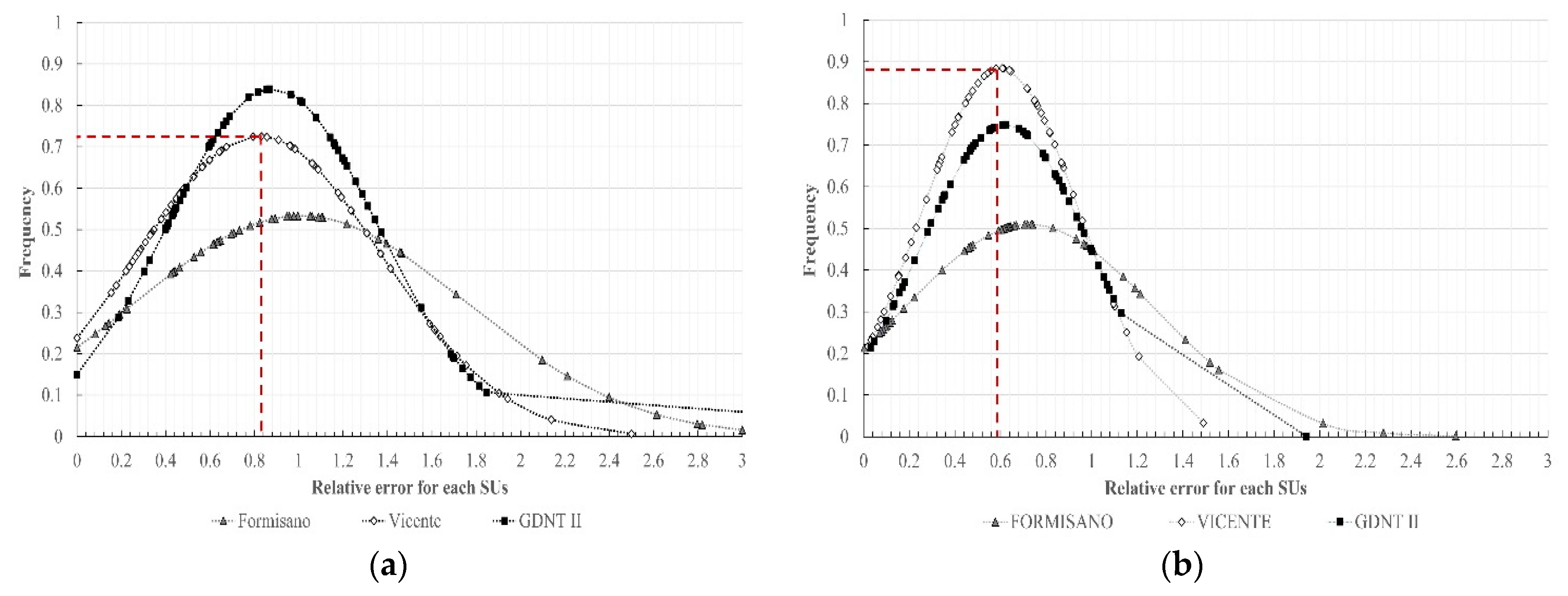 Applsci 11 00849 g013