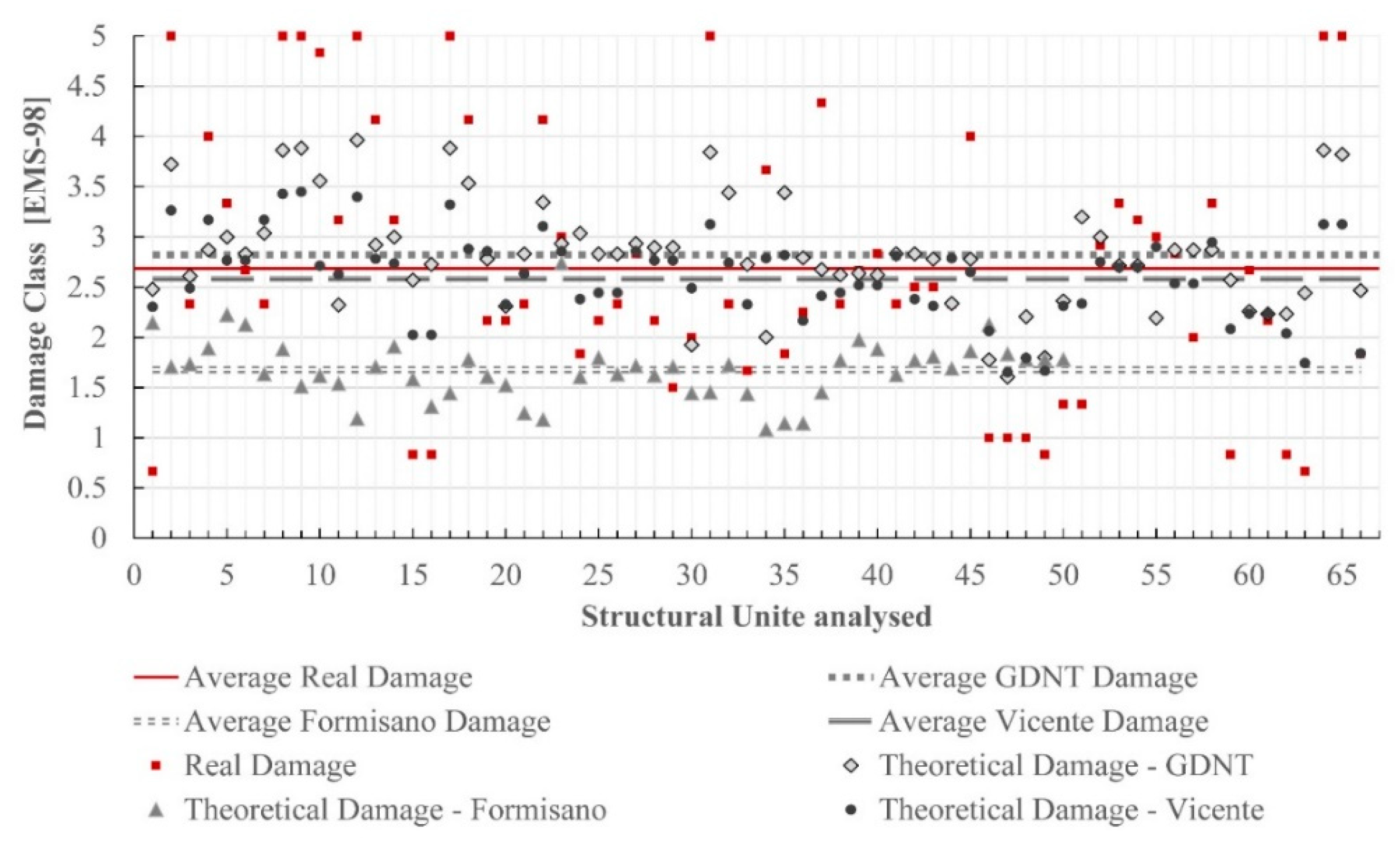 Applsci 11 00849 g014