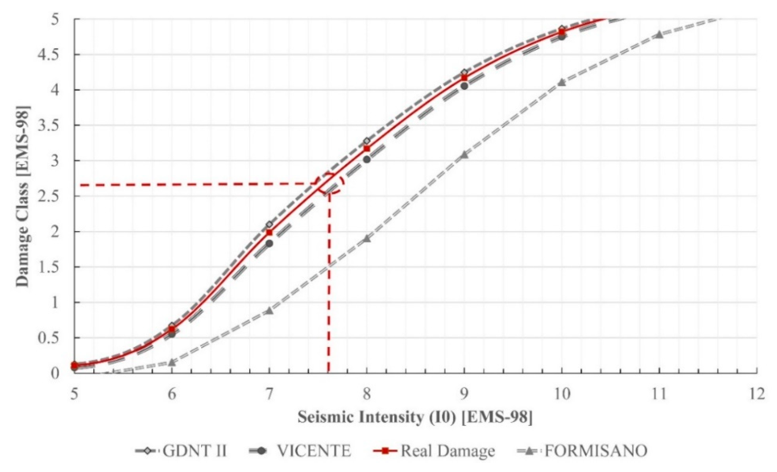 Applsci 11 00849 g016