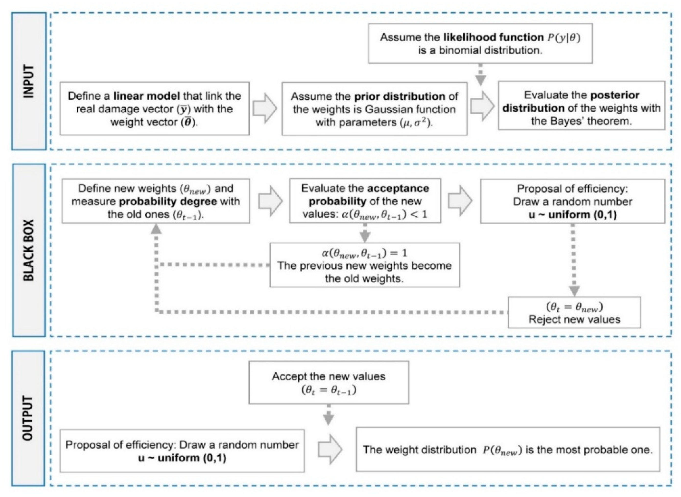 Applsci 11 00849 g017