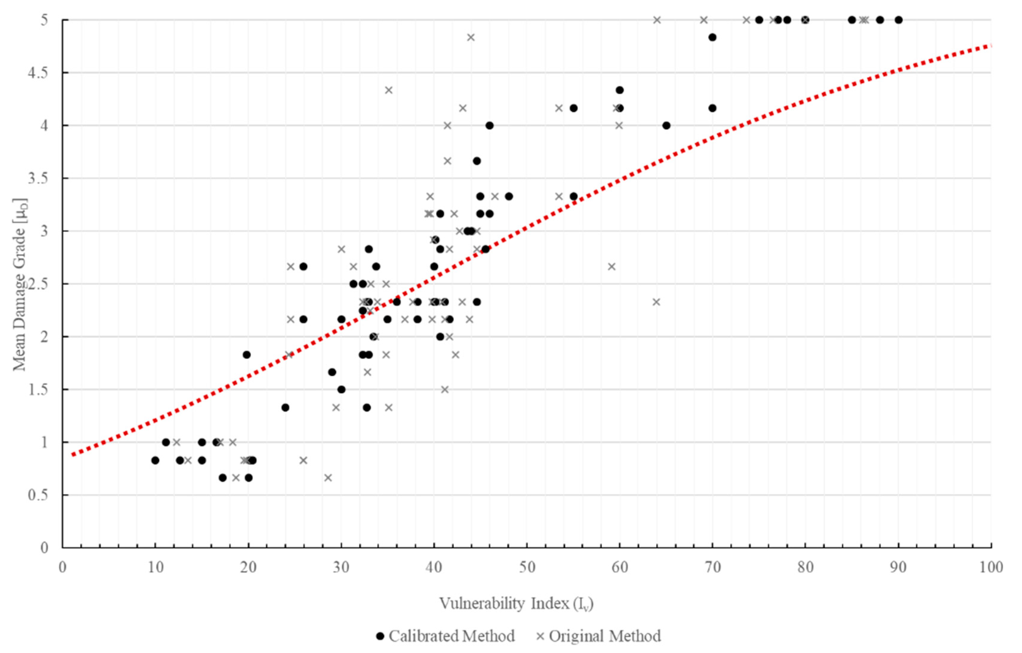 Applsci 11 00849 g018