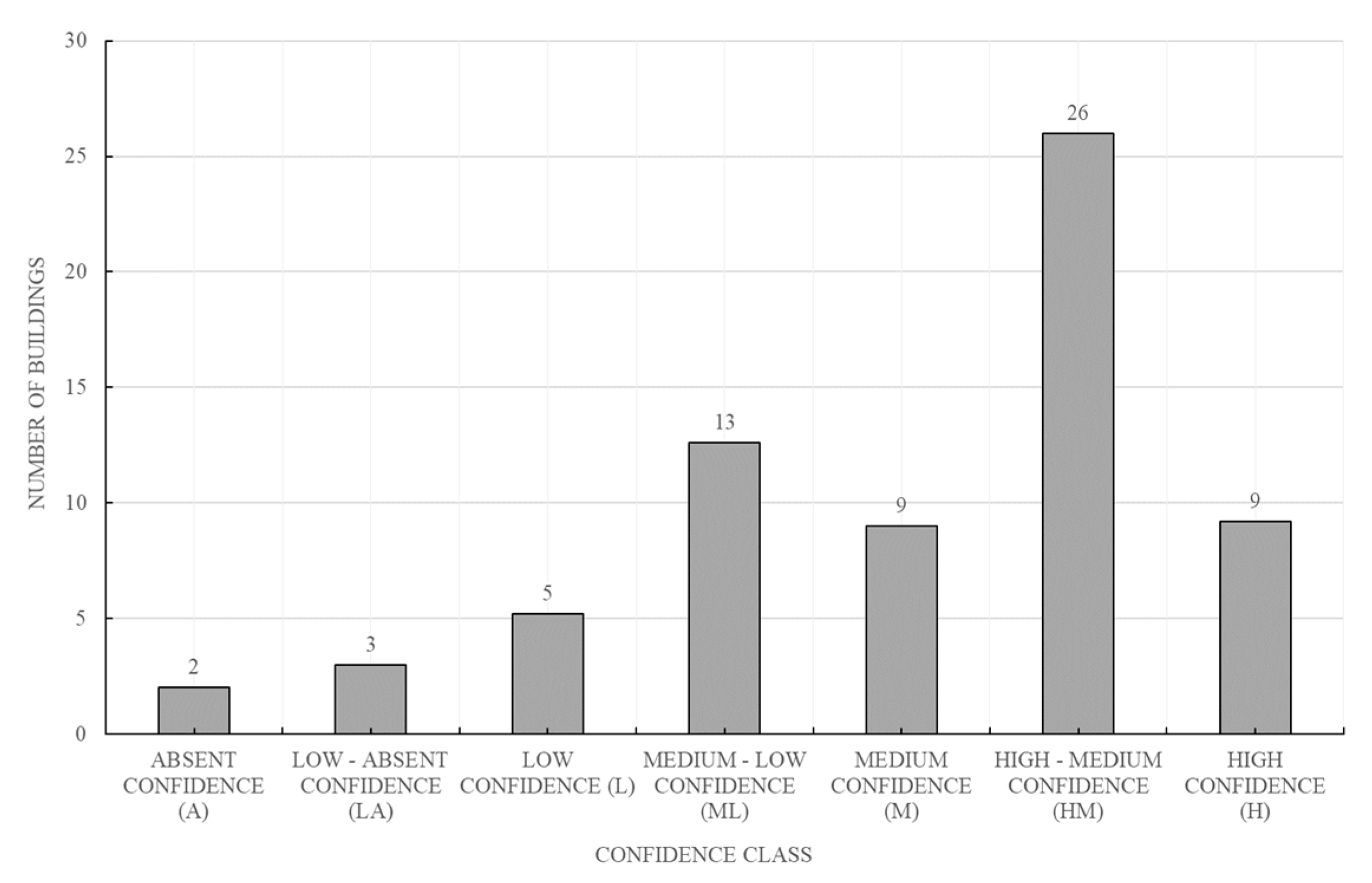 Applsci 11 00849 g019