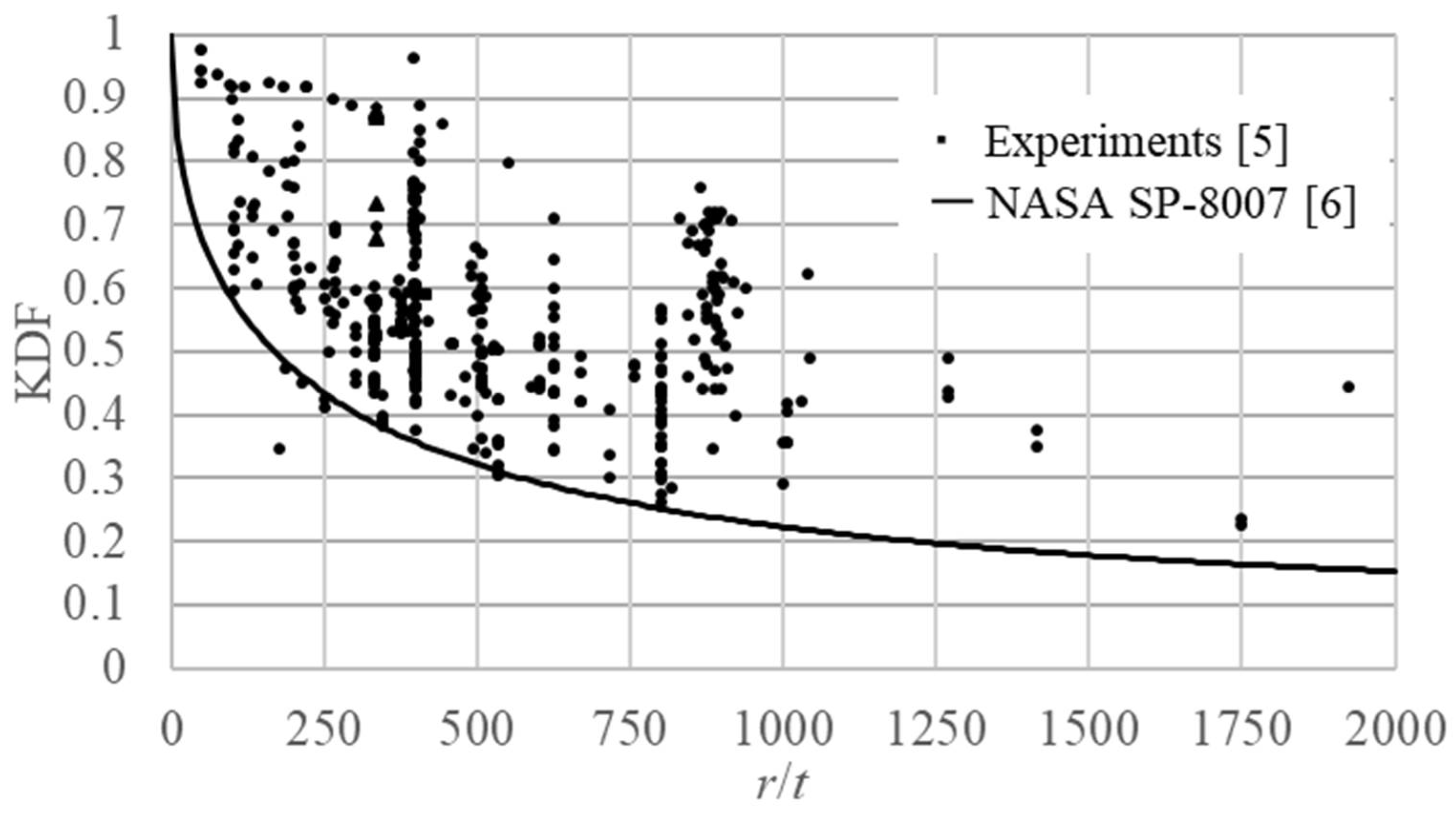 Applsci 11 00854 g001