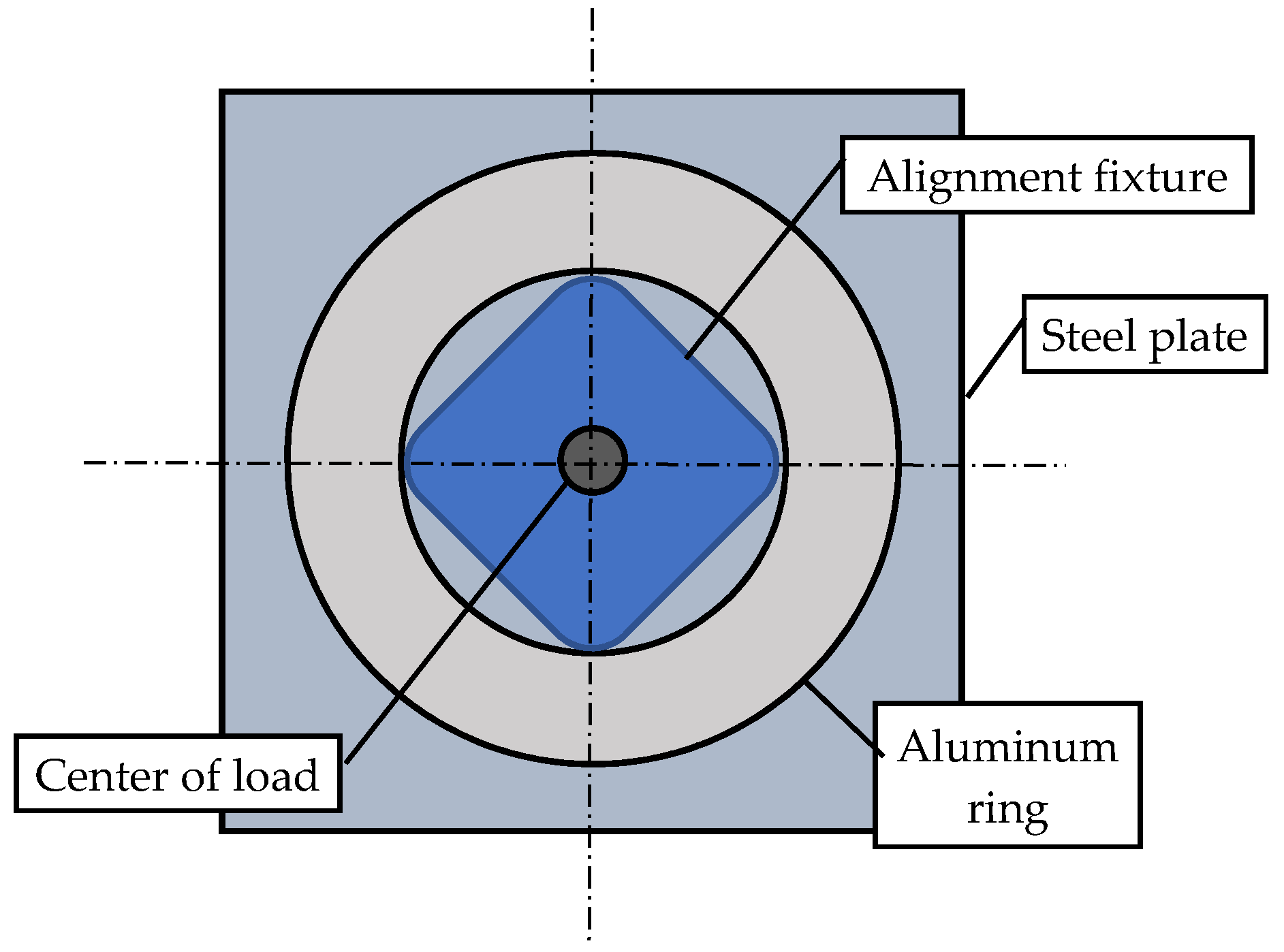 Applsci 11 00854 g010