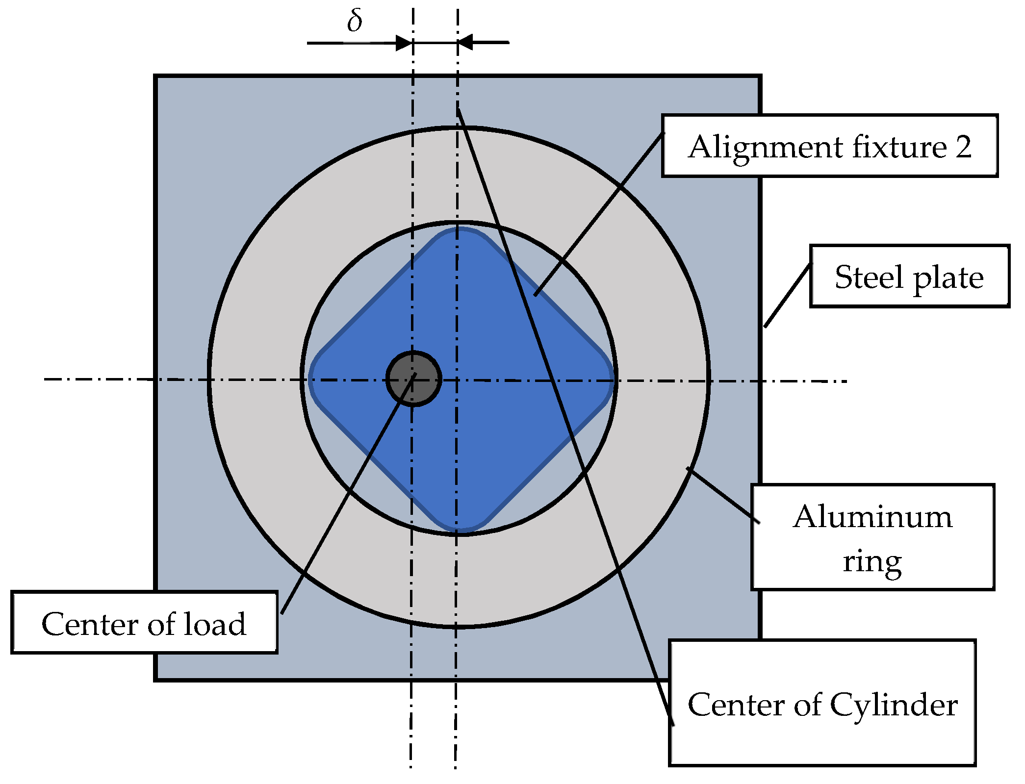 Applsci 11 00854 g011