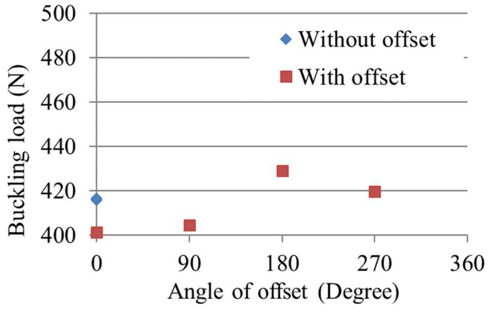Applsci 11 00854 g014