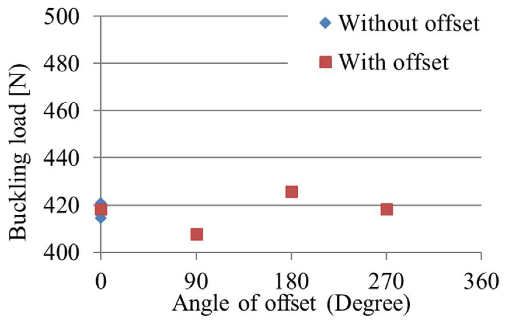 Applsci 11 00854 g015