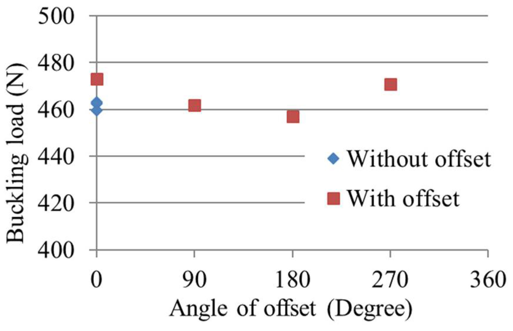 Applsci 11 00854 g016