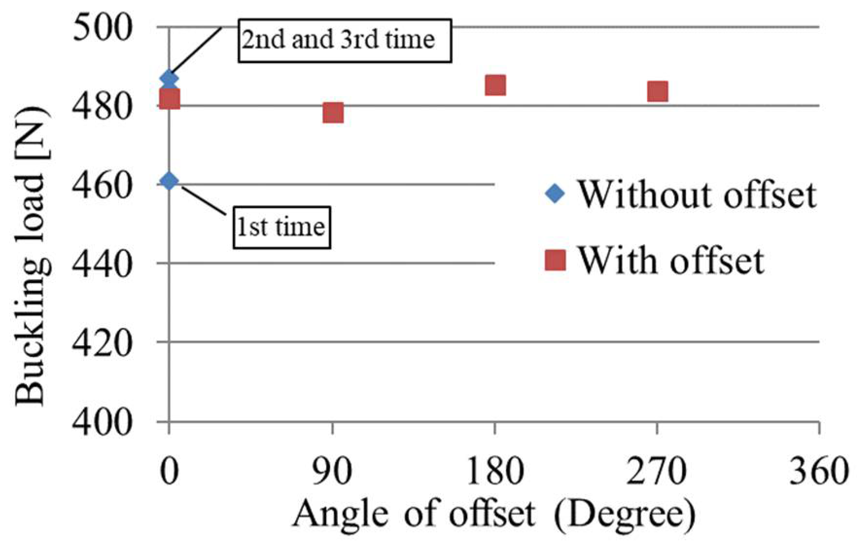 Applsci 11 00854 g017