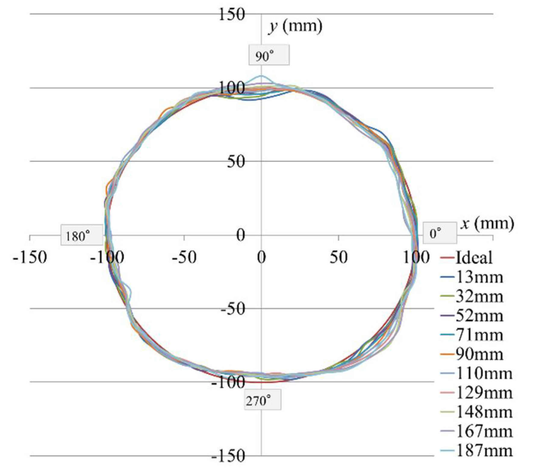 Applsci 11 00854 g018