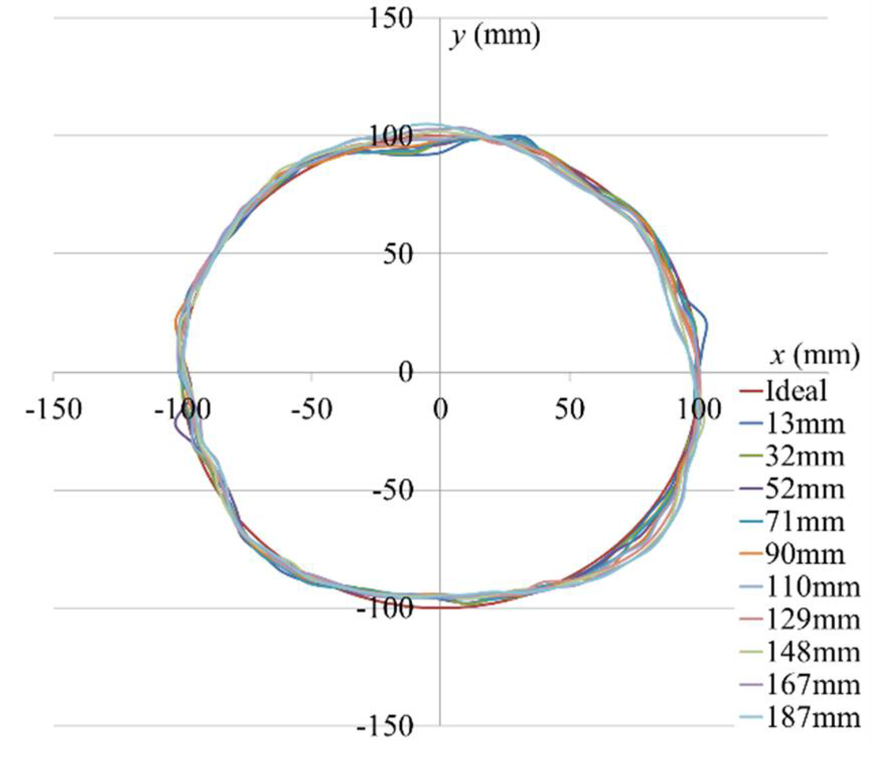 Applsci 11 00854 g019