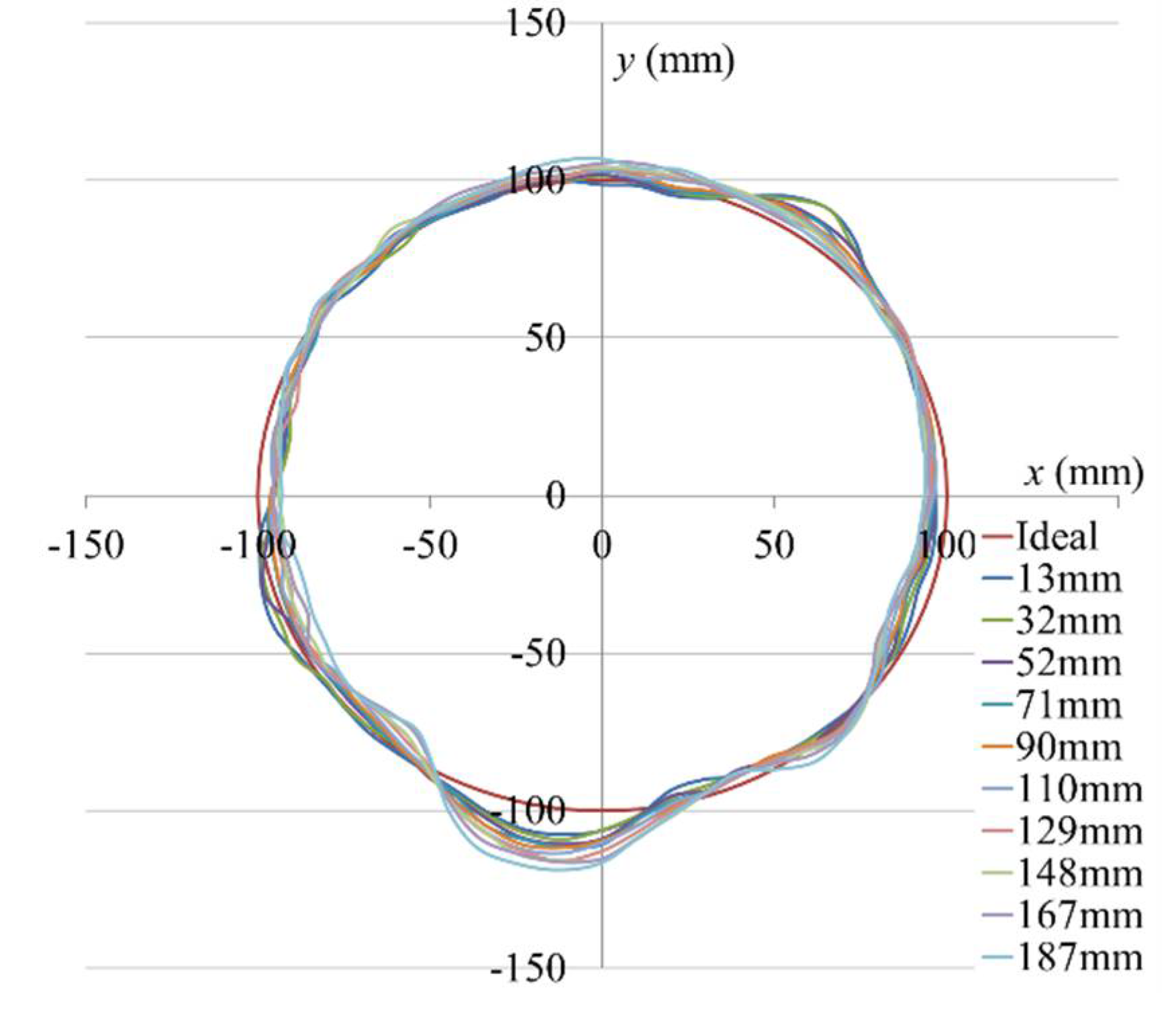 Applsci 11 00854 g020