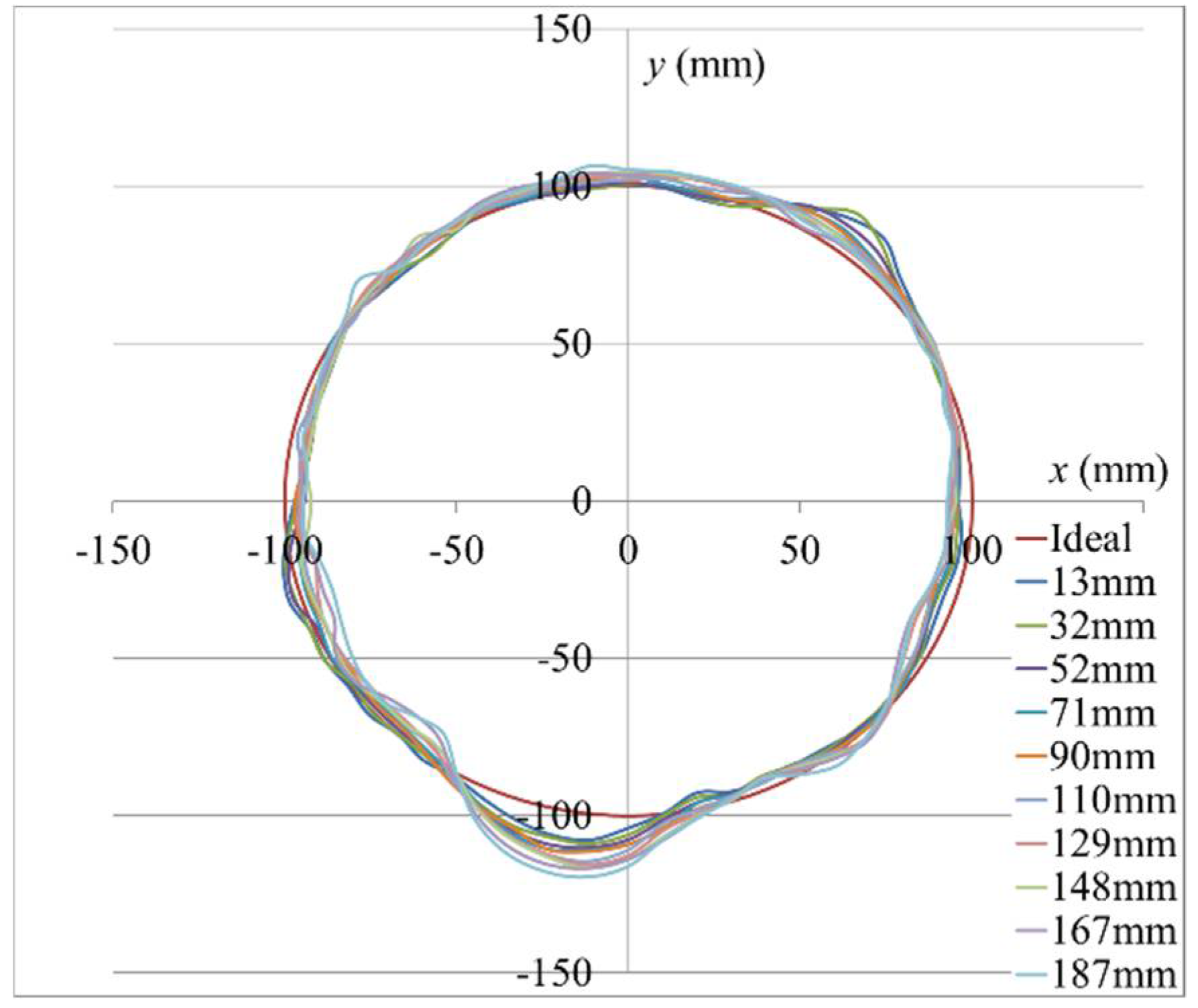 Applsci 11 00854 g021