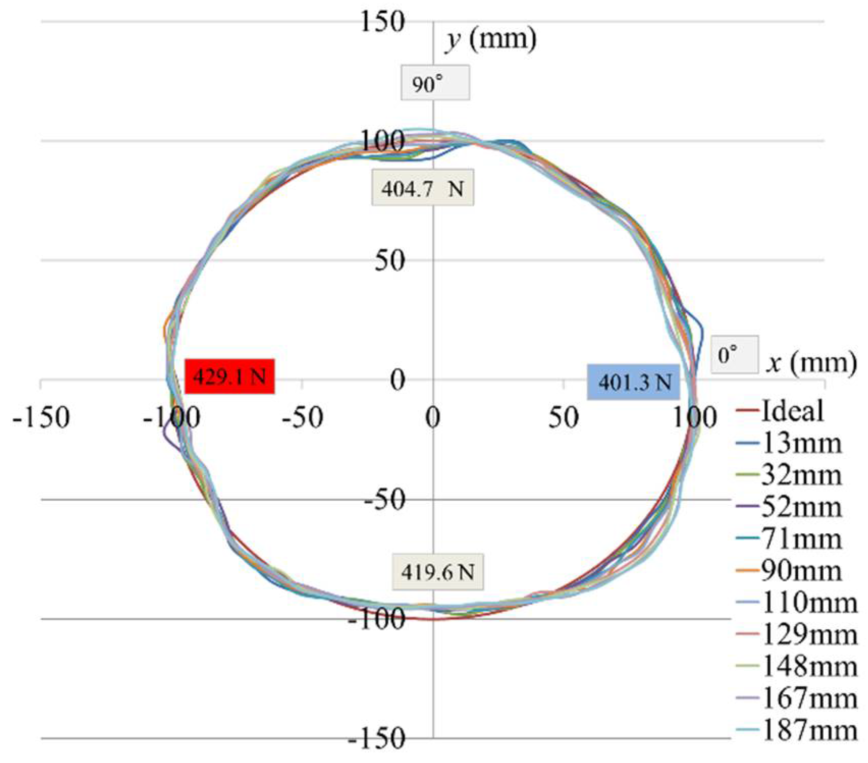 Applsci 11 00854 g022