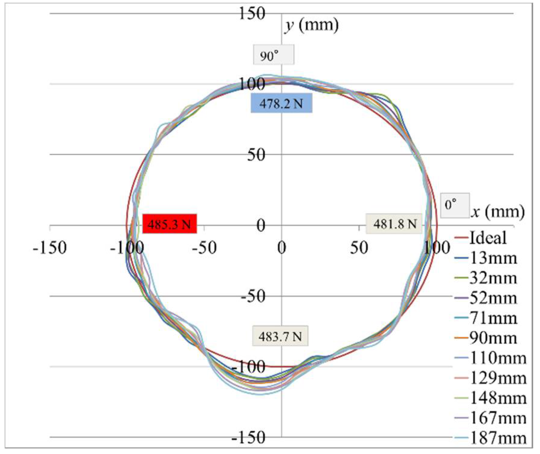 Applsci 11 00854 g025