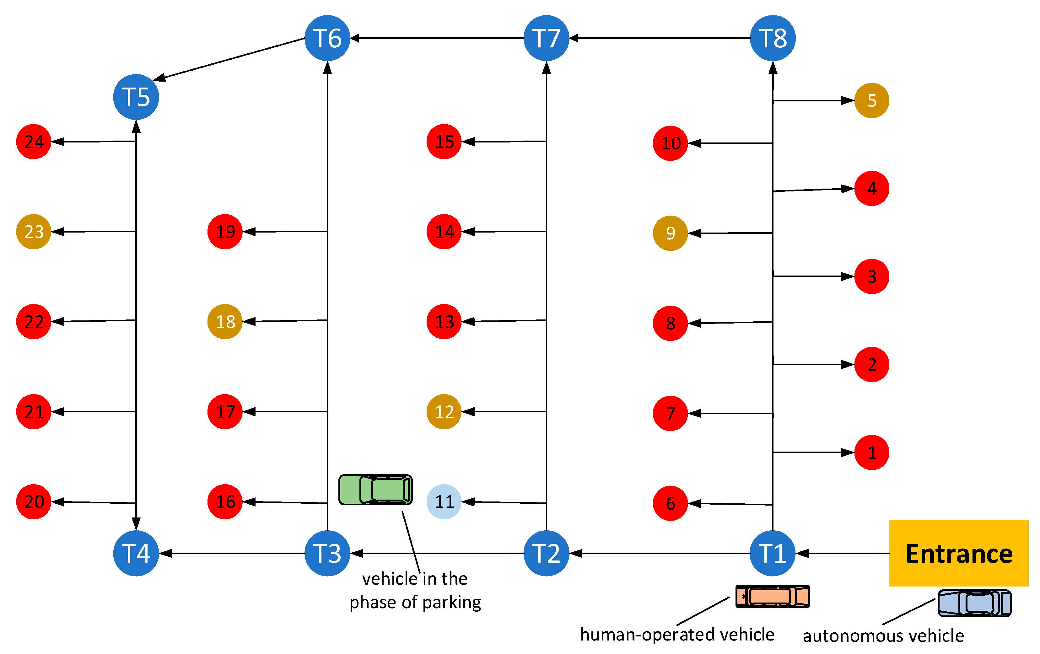 Applsci 11 00855 g005