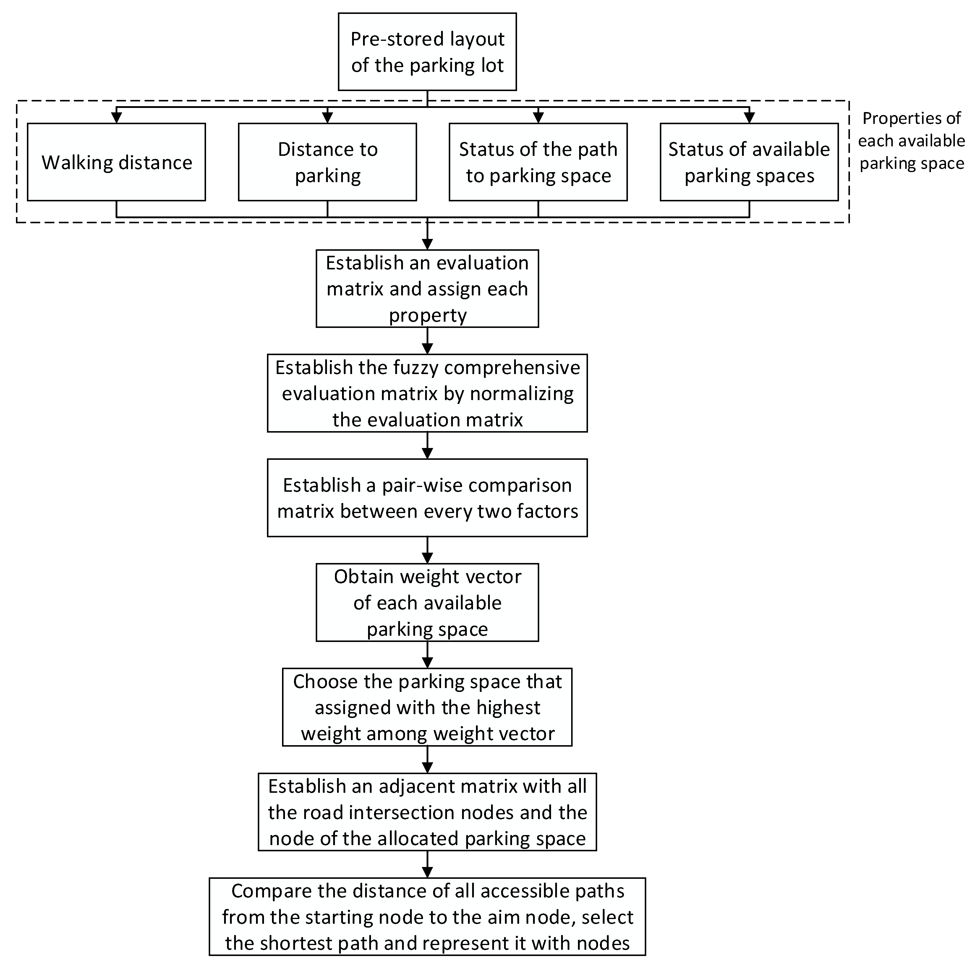 Applsci 11 00855 g006