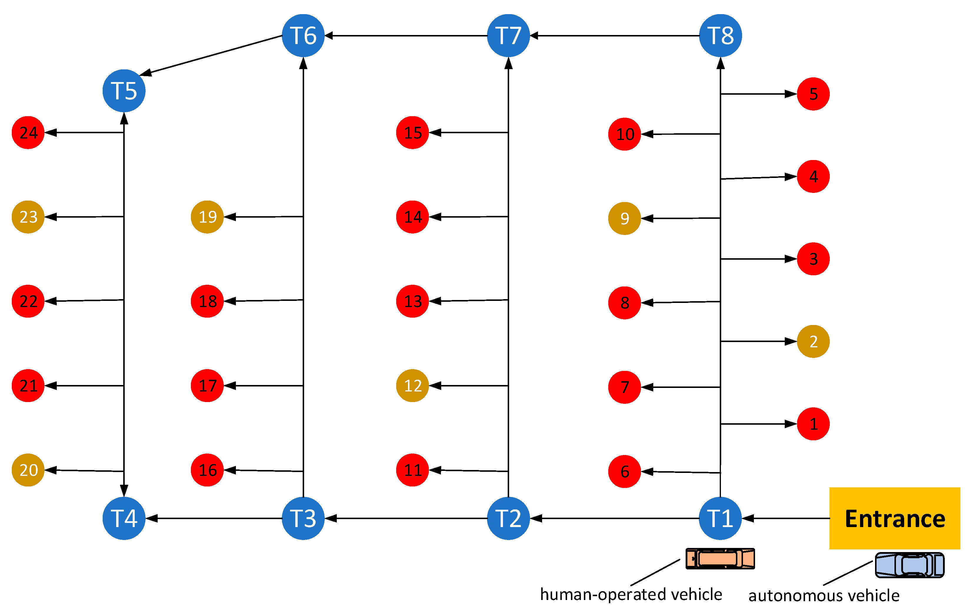 Applsci 11 00855 g007