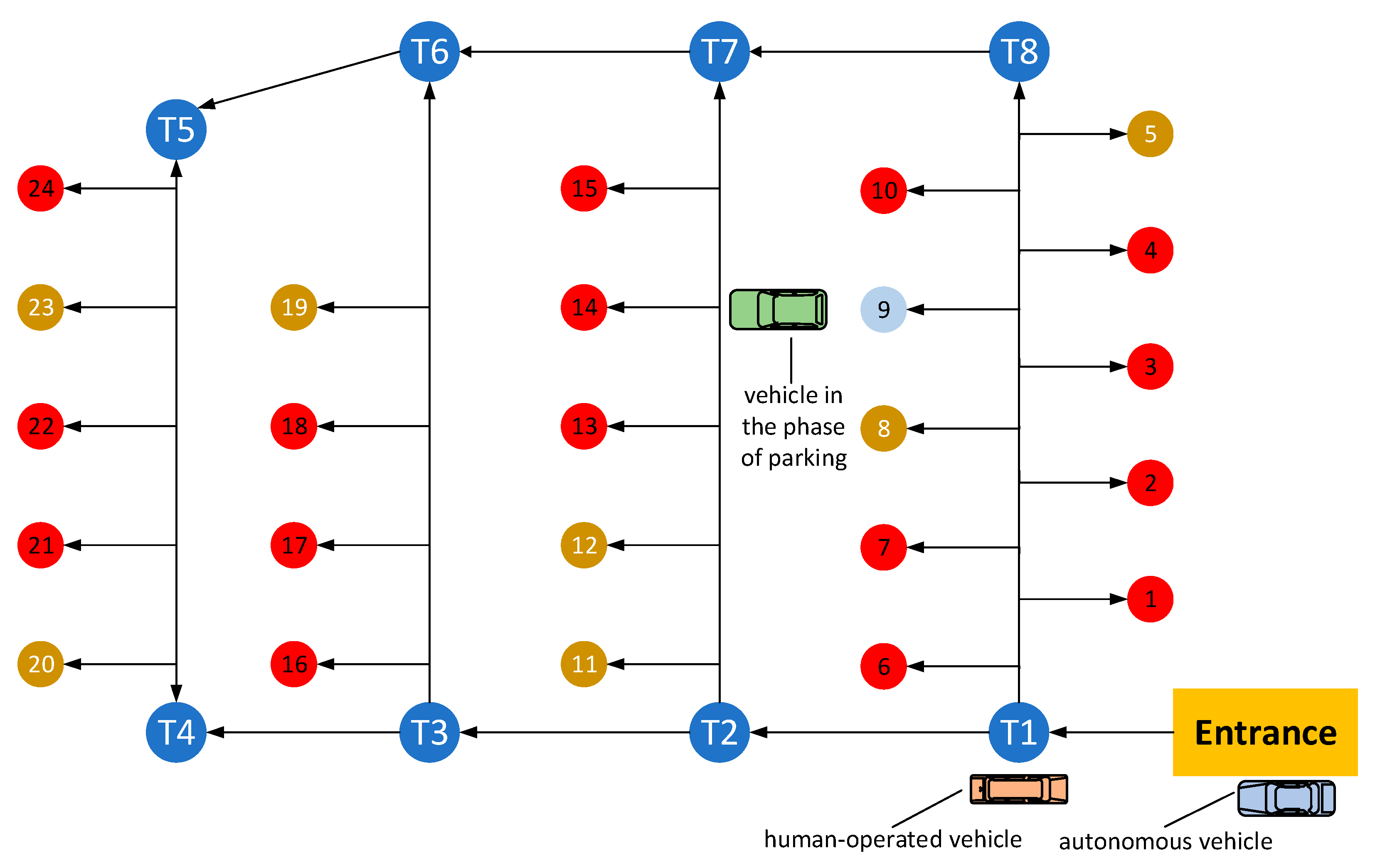 Applsci 11 00855 g008