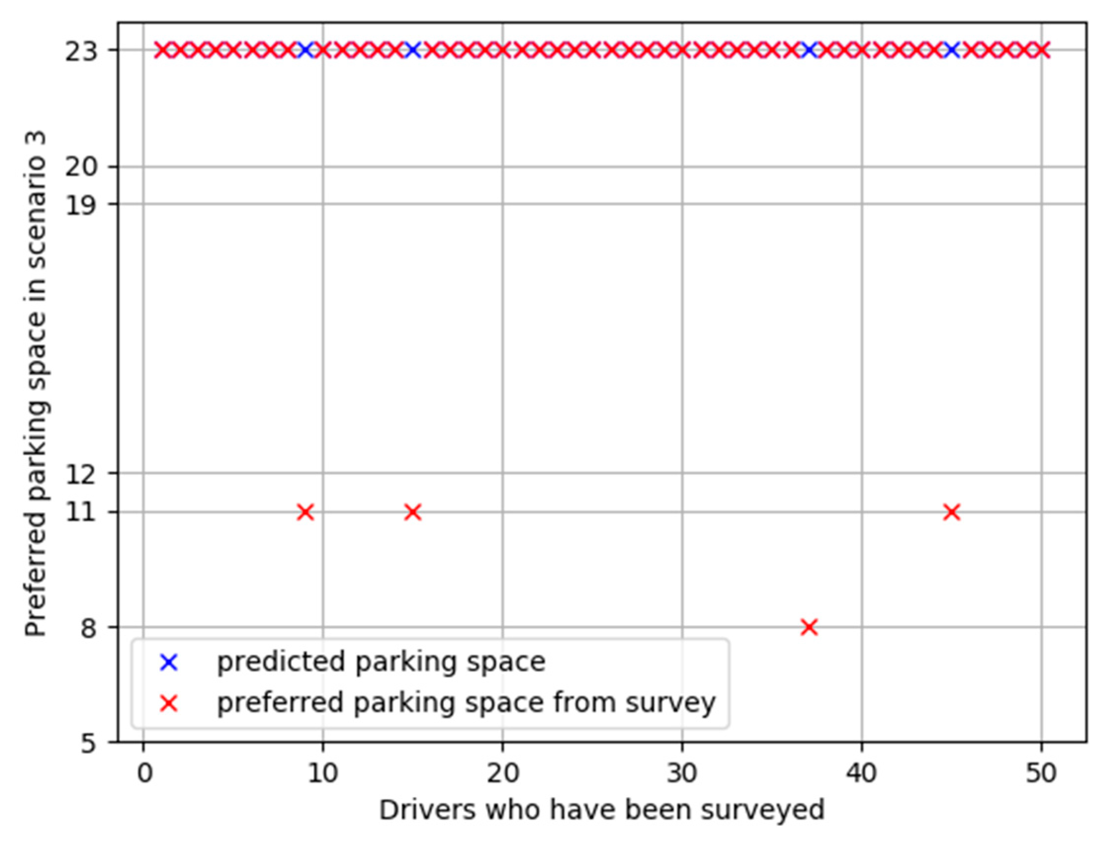 Applsci 11 00855 g009b