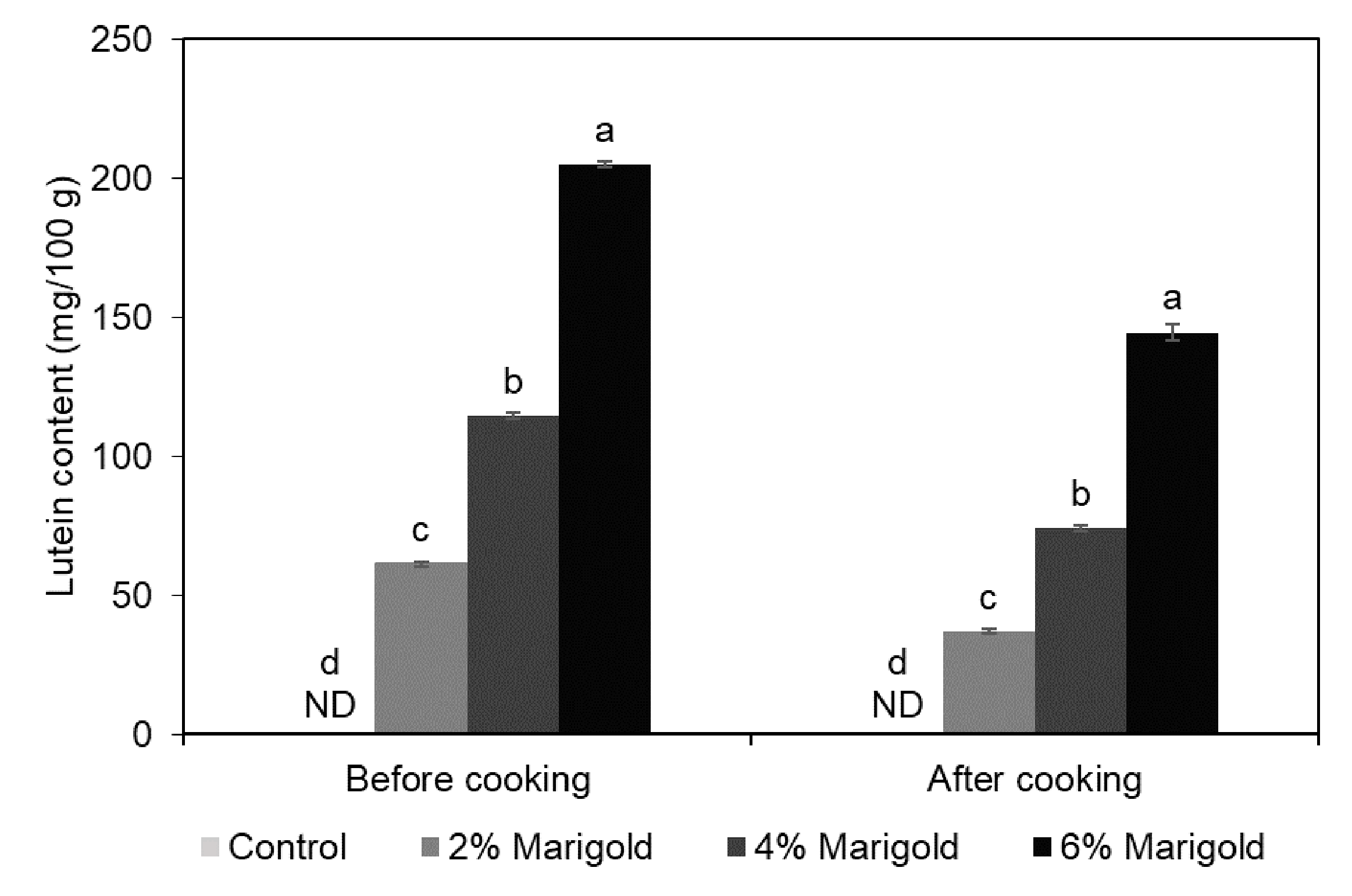 Applsci 11 00861 g005
