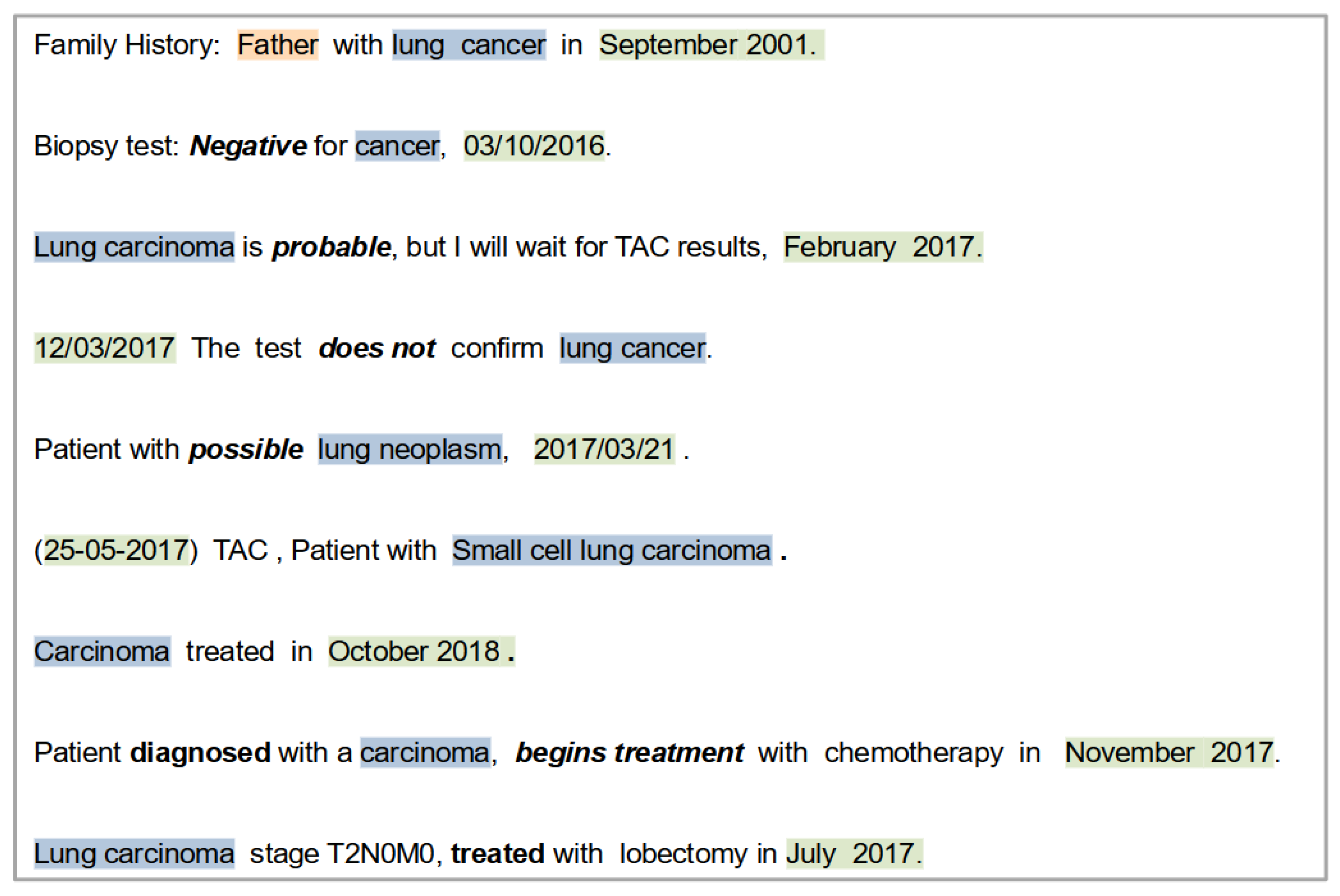 Applsci 11 00865 g001