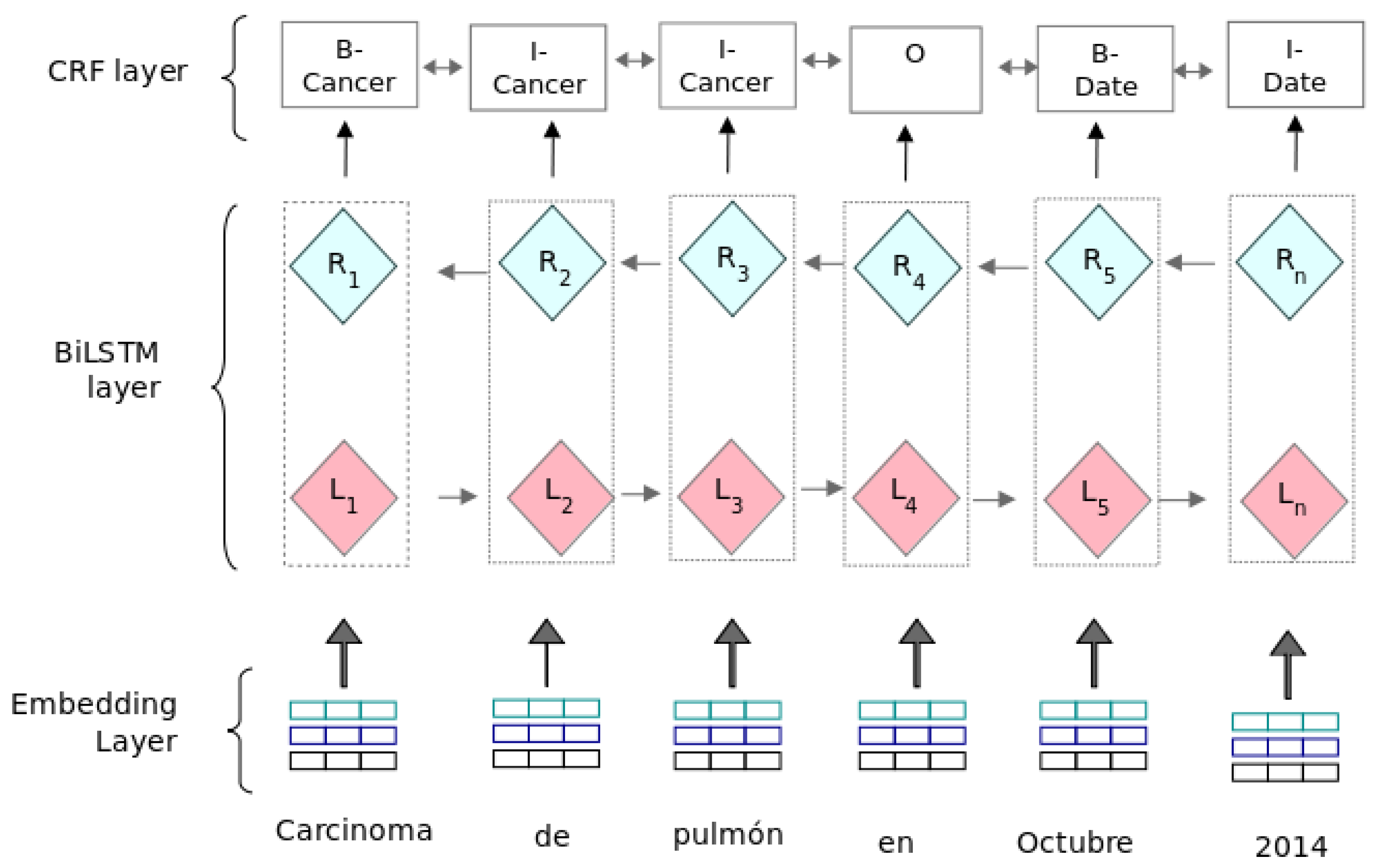 Applsci 11 00865 g003