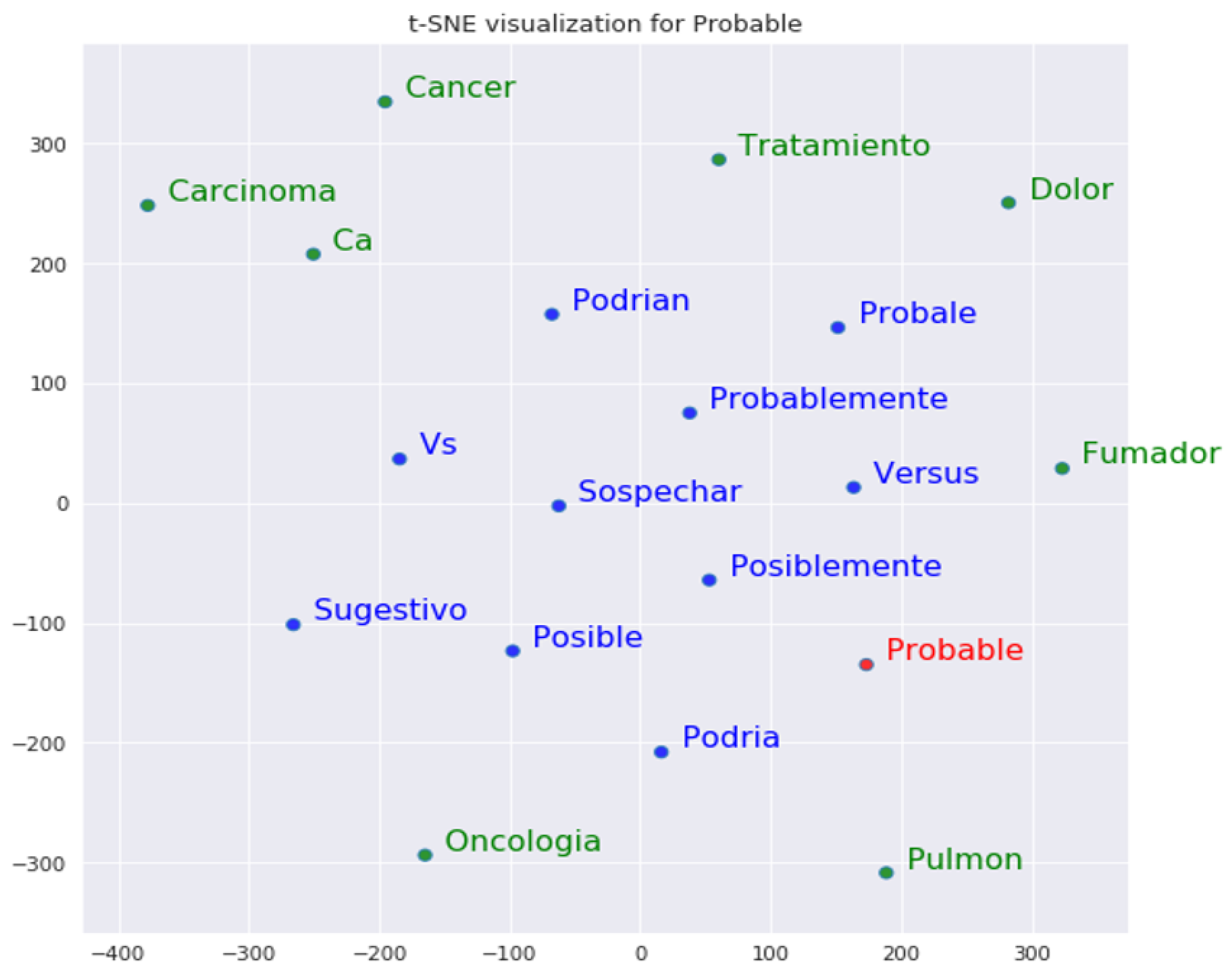 Applsci 11 00865 g005
