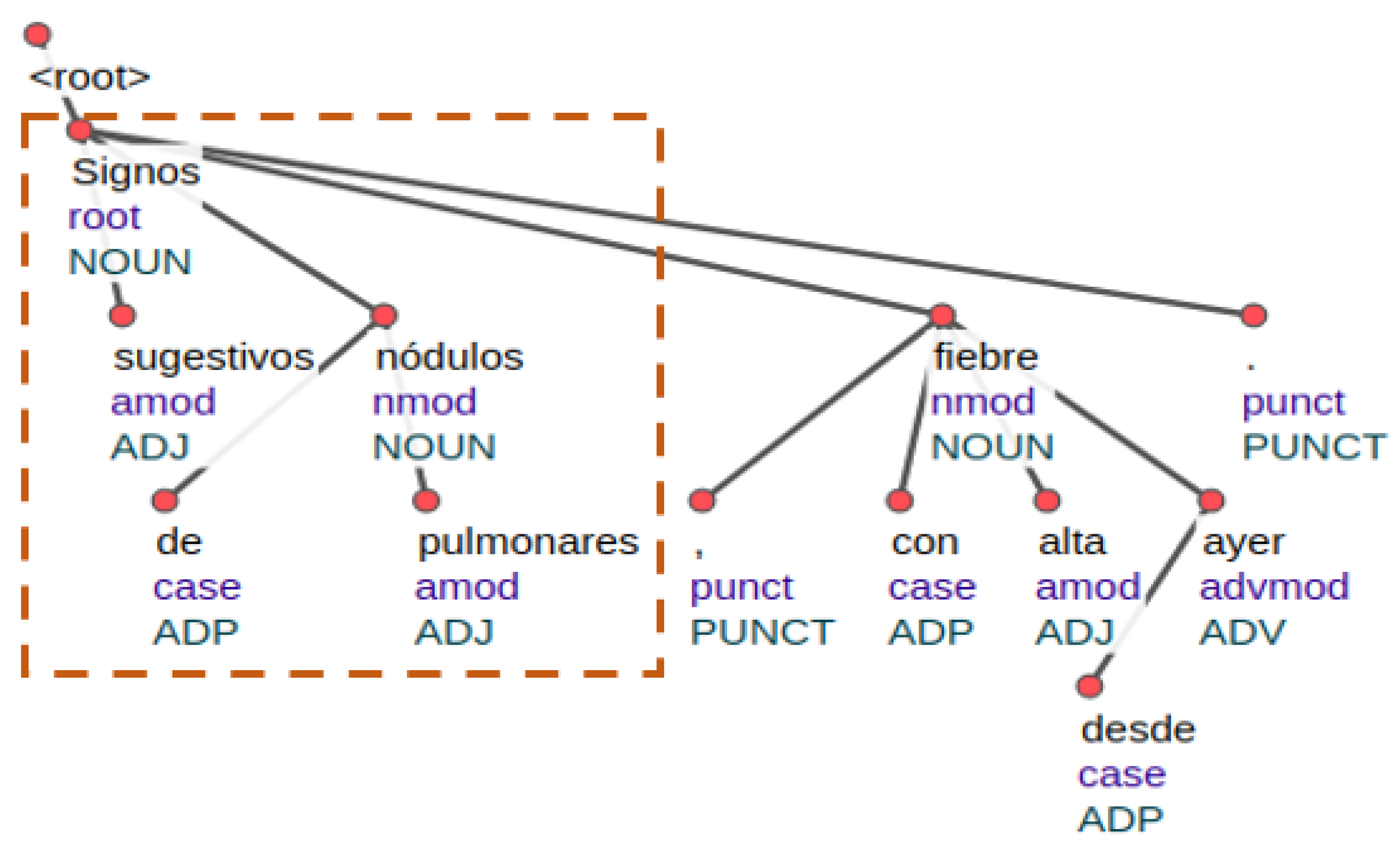 Applsci 11 00865 g006