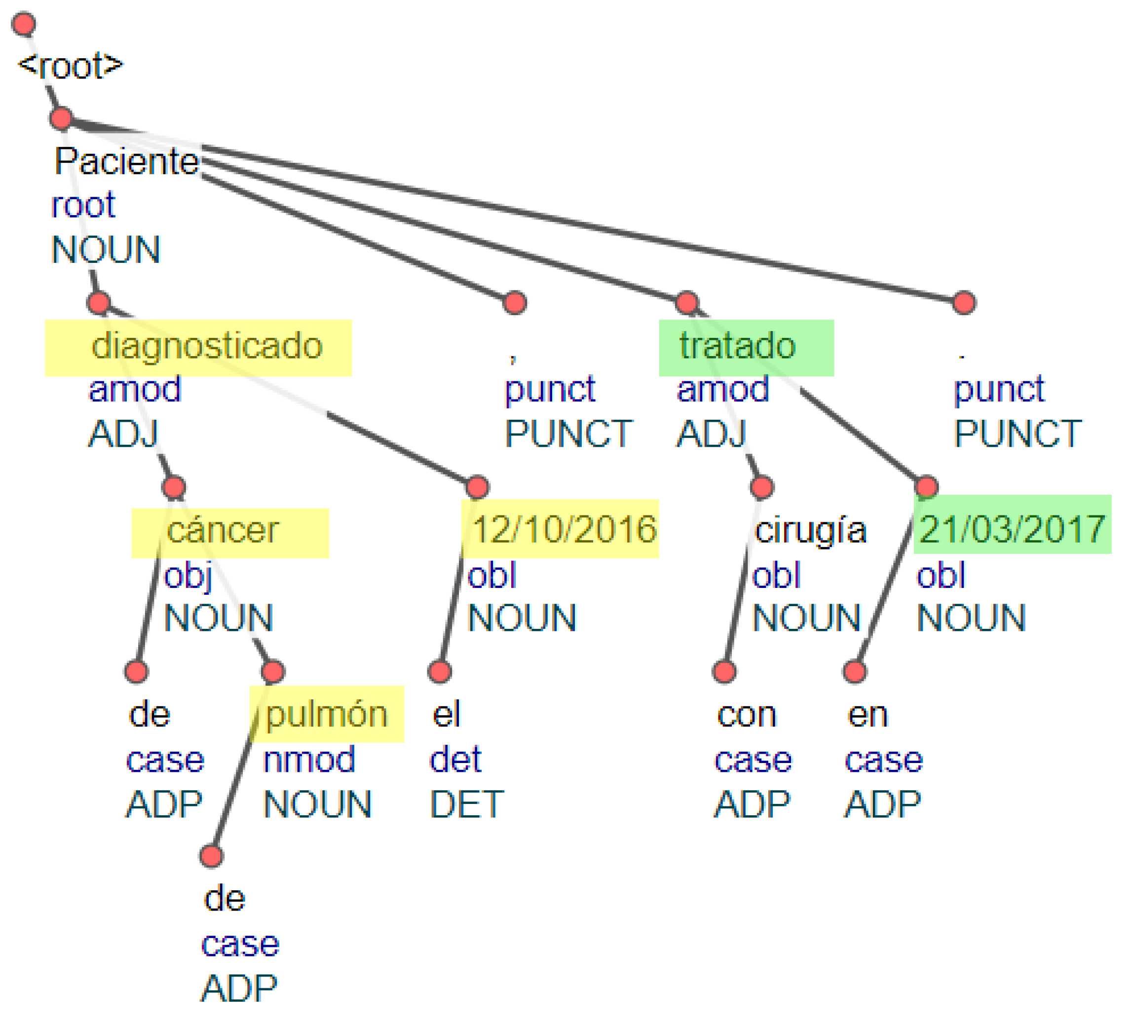 Applsci 11 00865 g007