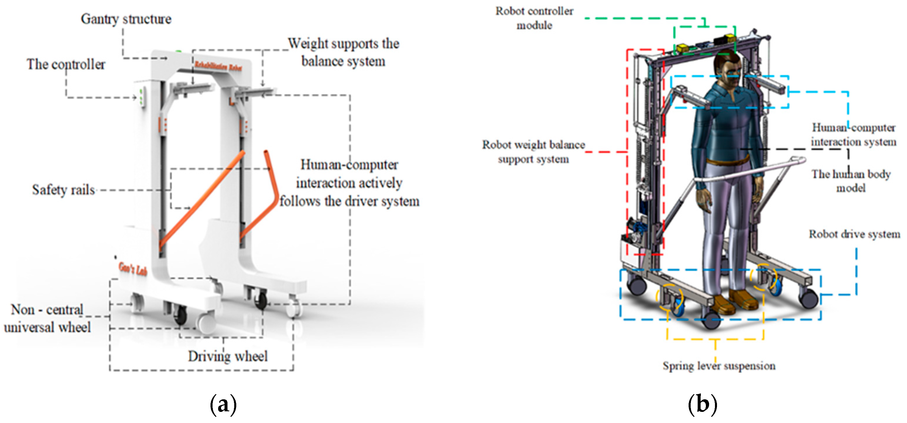 Applsci 11 00867 g001
